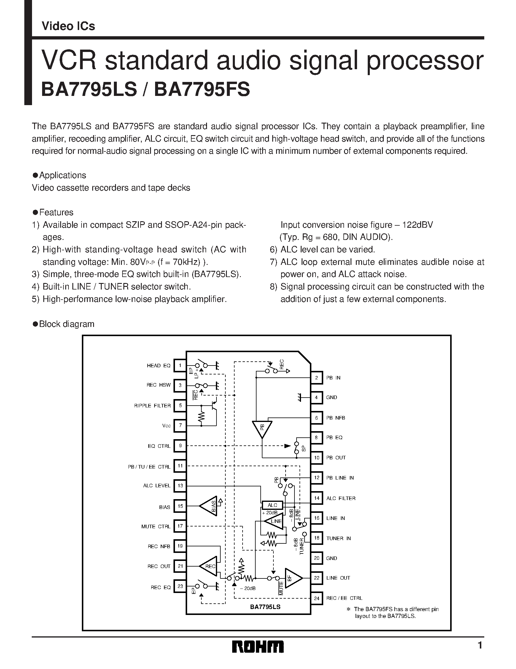 Даташит на микросхему BA7795LS страница 1 Даташит BA7795LS - VCR standard audio signal processor страница 1