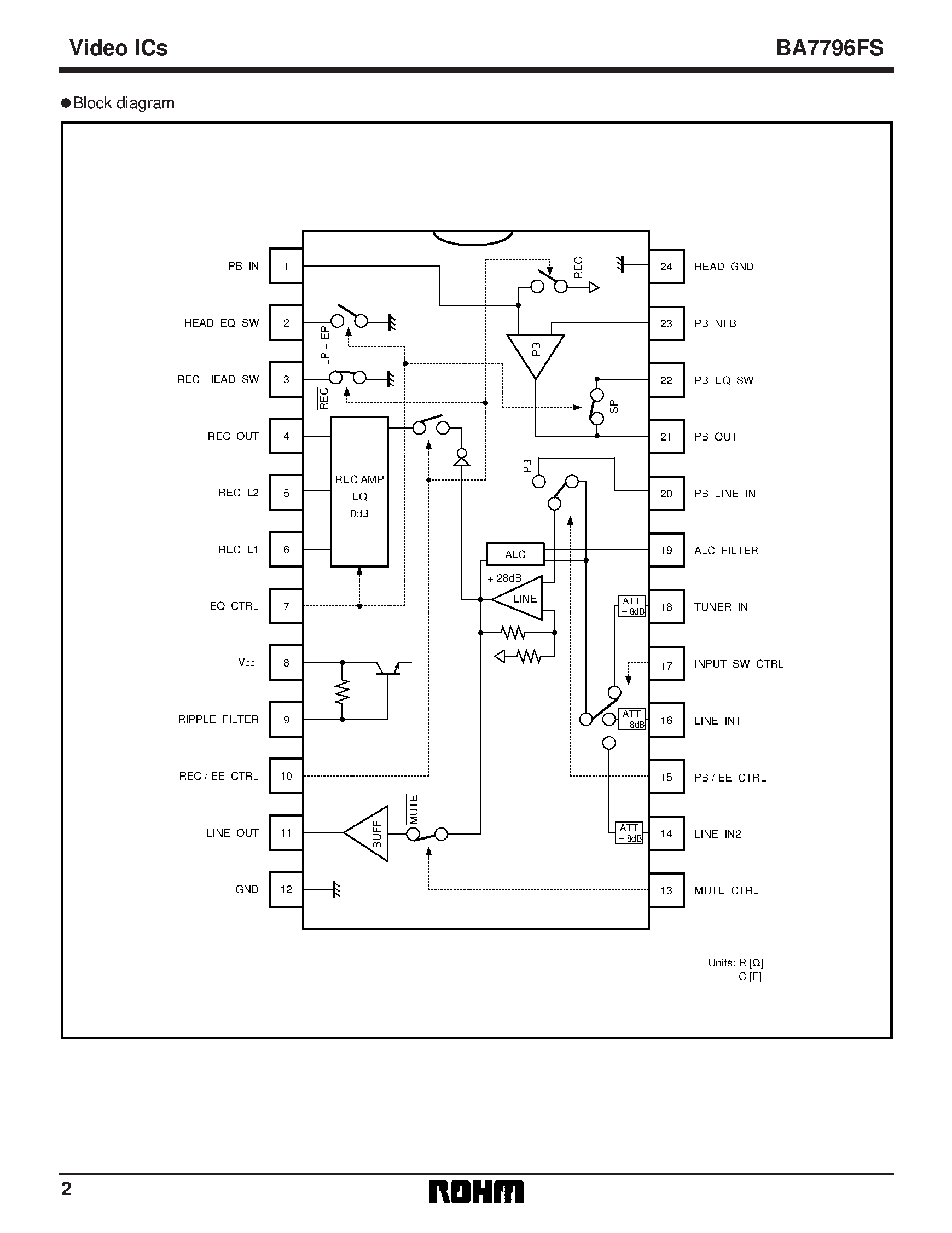 Даташит на микросхему BA7796FS страница 2 Даташит BA7796FS - VCR standard audio signal processor страница 2