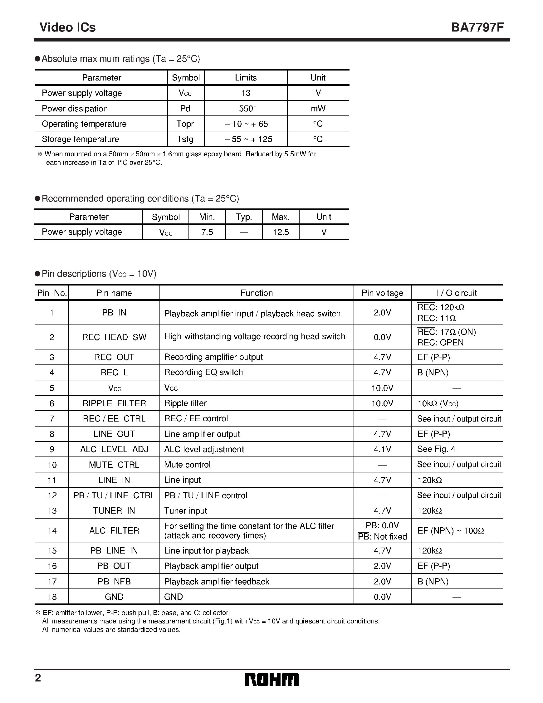 Даташит на микросхему BA7797F страница 2 Даташит BA7797F - VCR standard audio signal processor страница 2