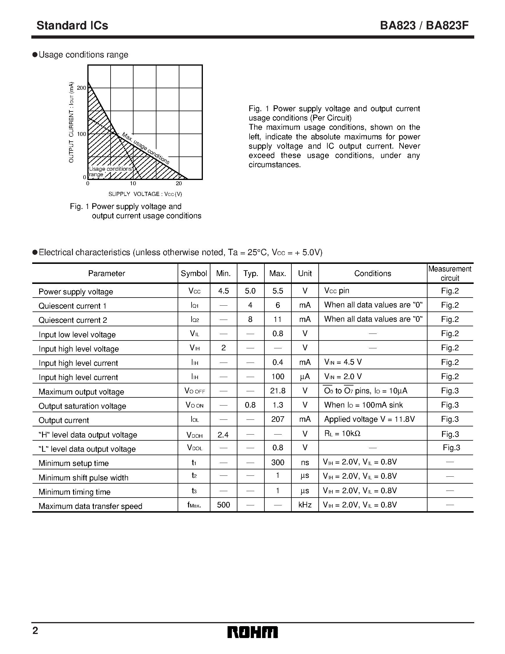Datasheet BA823F page 2 Datasheet BA823F - 8-bit/ serial IN/ parallel OUT driver page 2
