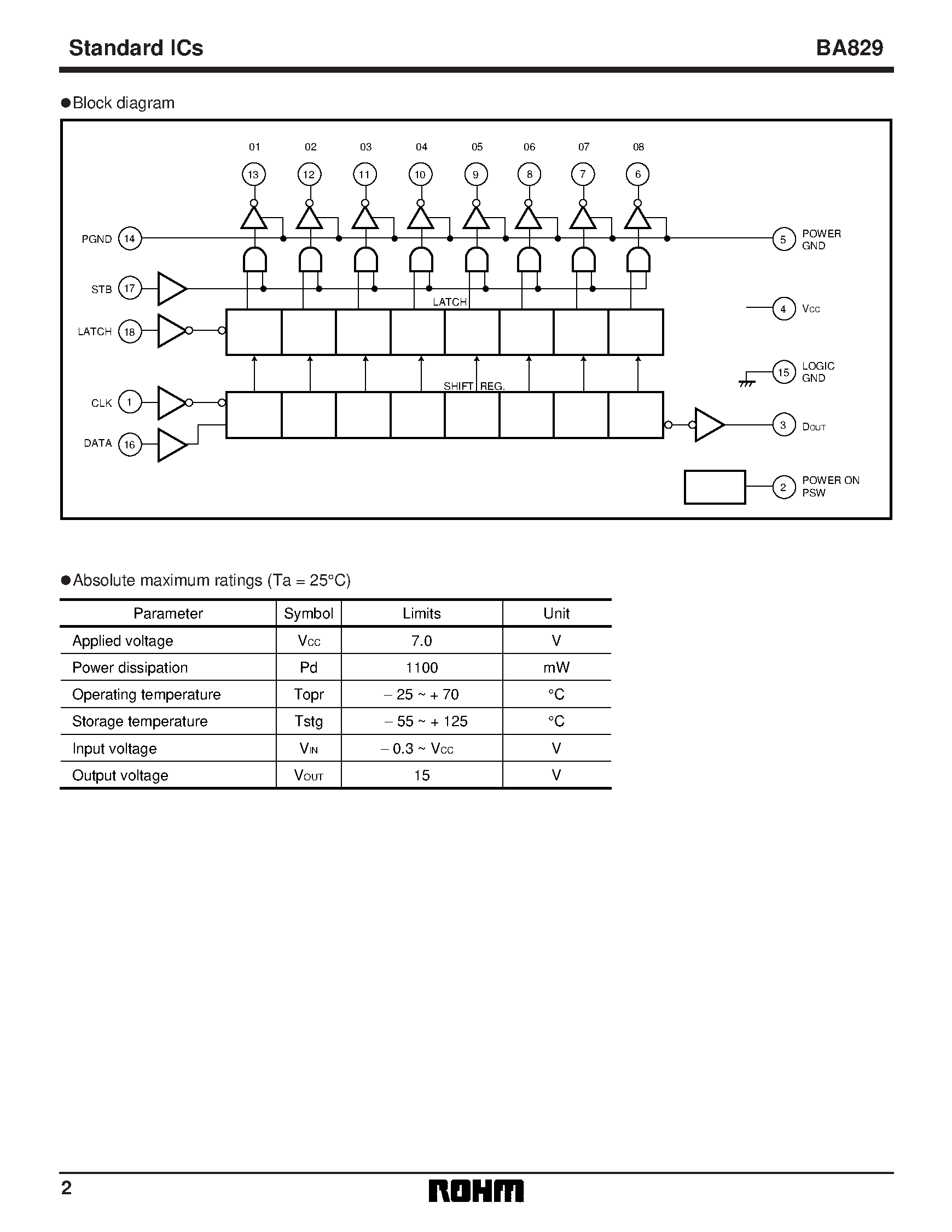 Datasheet BA829 - 8-bit/ serial IN/ parallel OUT driver page 2