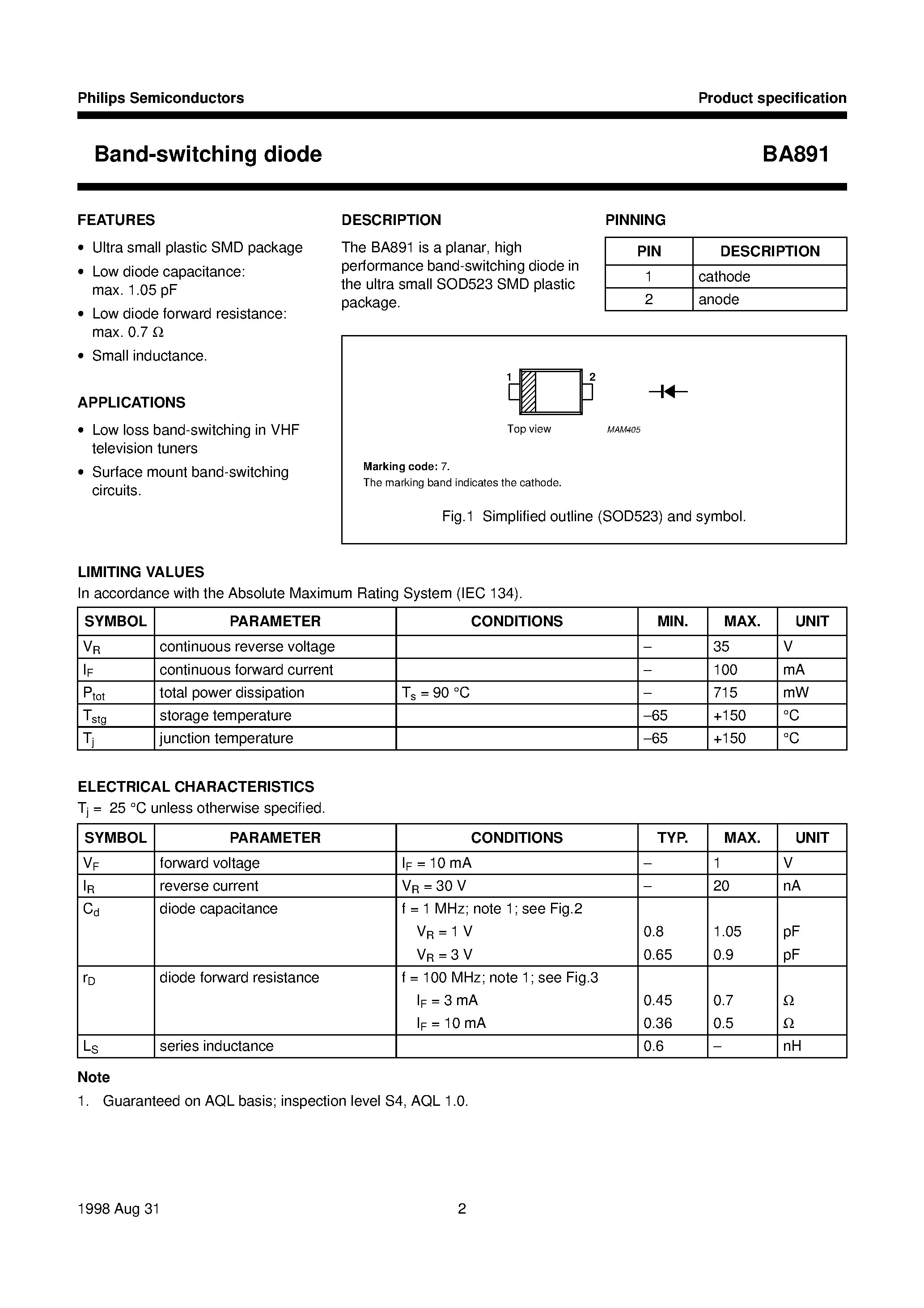 Datasheet BA891 - Band-switching diode page 2