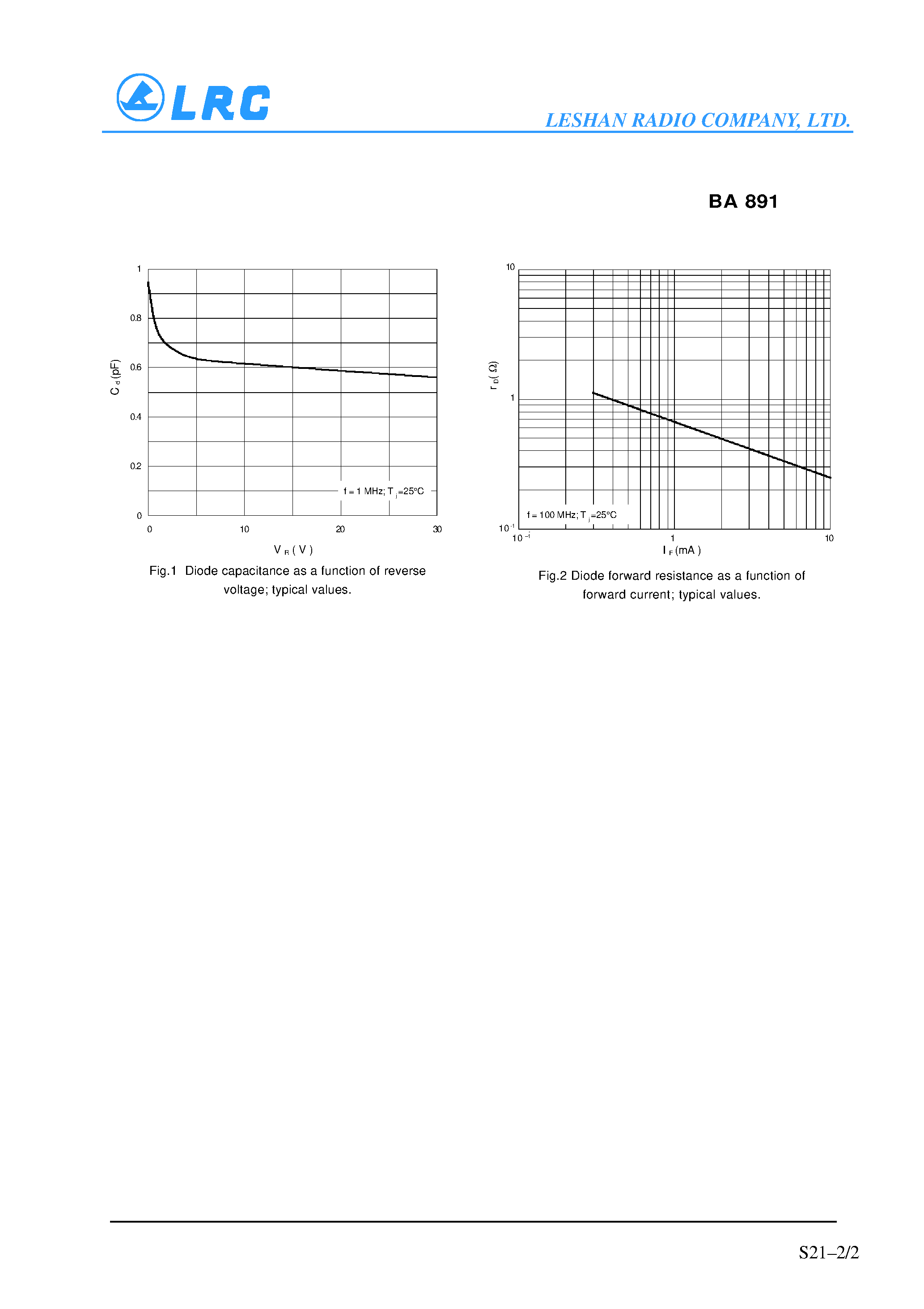 Datasheet BA891 page 2 Datasheet BA891 - Band-switching diode page 2