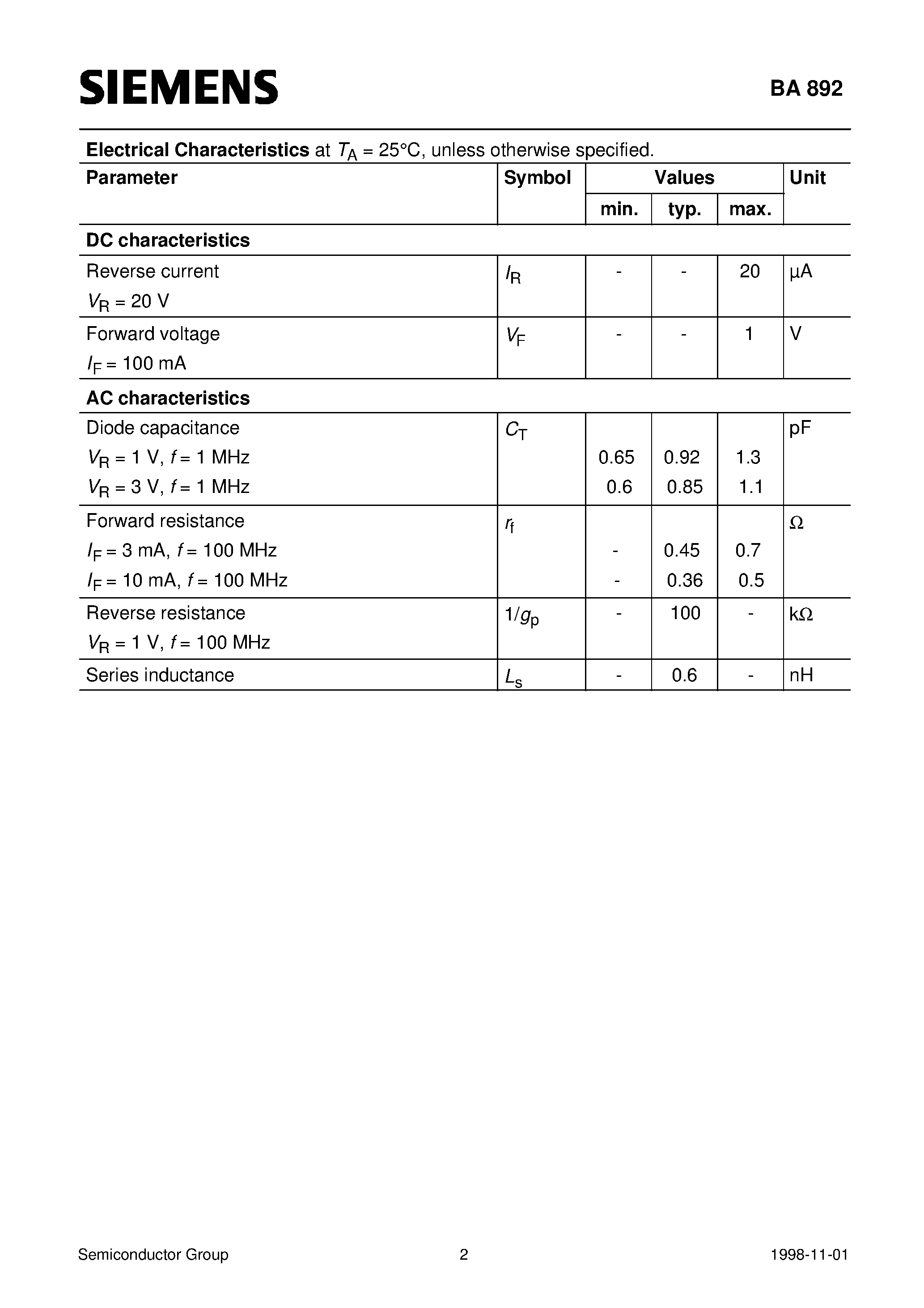 Datasheet BA892 page 2 Datasheet BA892 - Silicon Rf Switching Diode Preliminary data page 2
