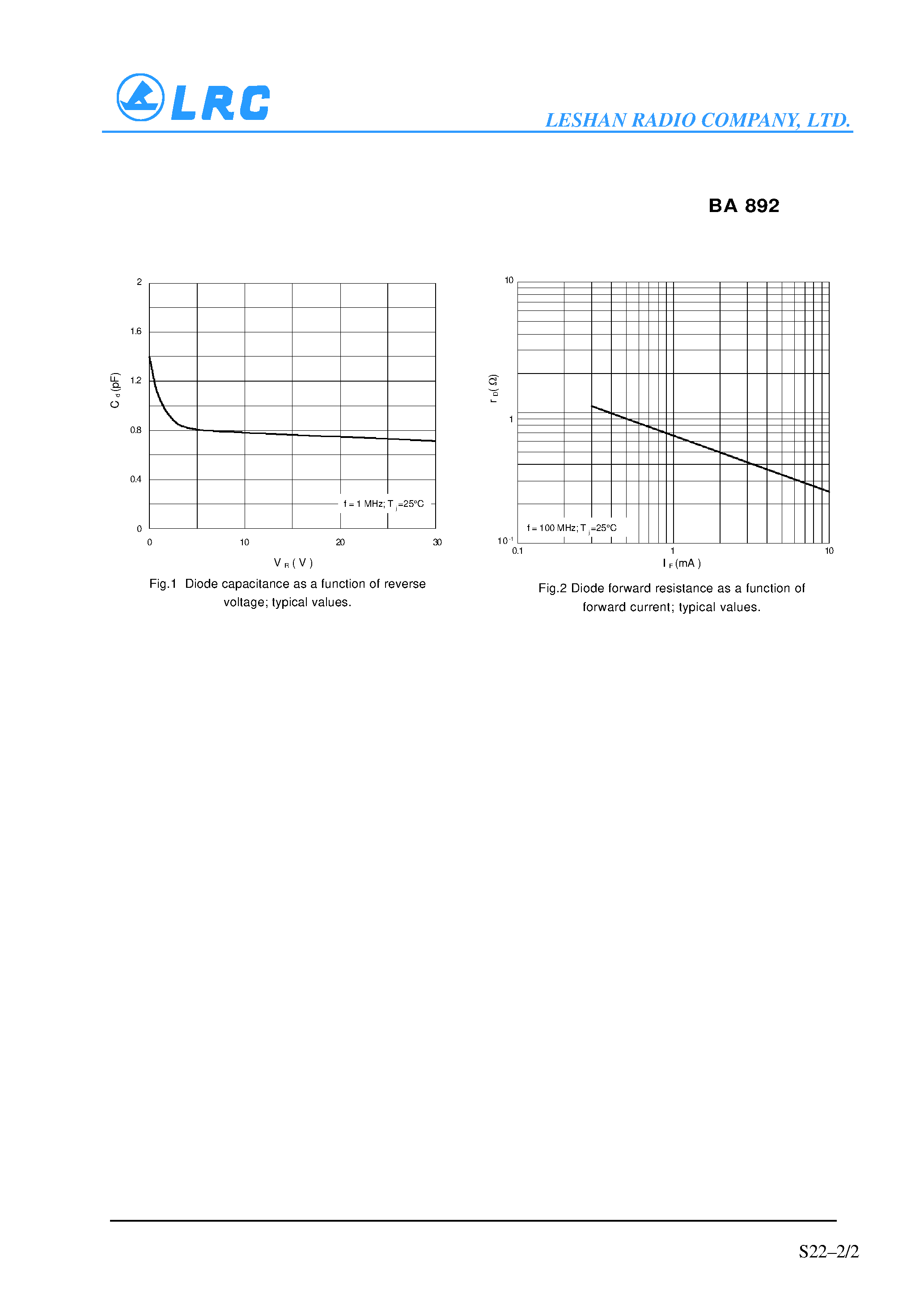 Datasheet BA892 - Band-switching diode page 2