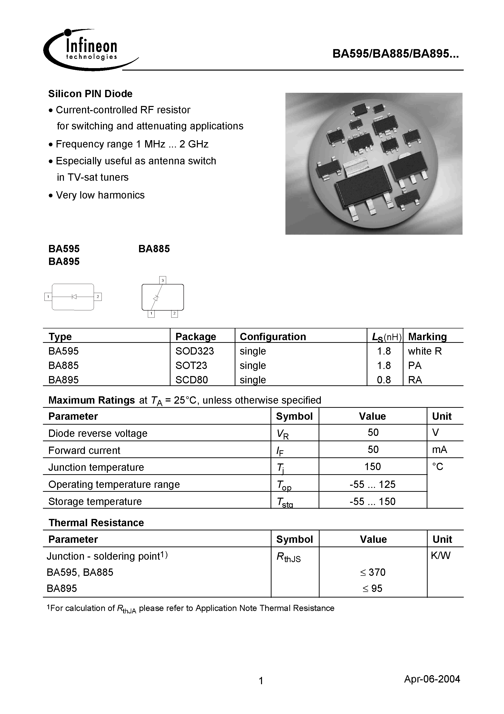 Datasheet BA895 page 1 Datasheet BA895 - Silicon PIN Diode page 1
