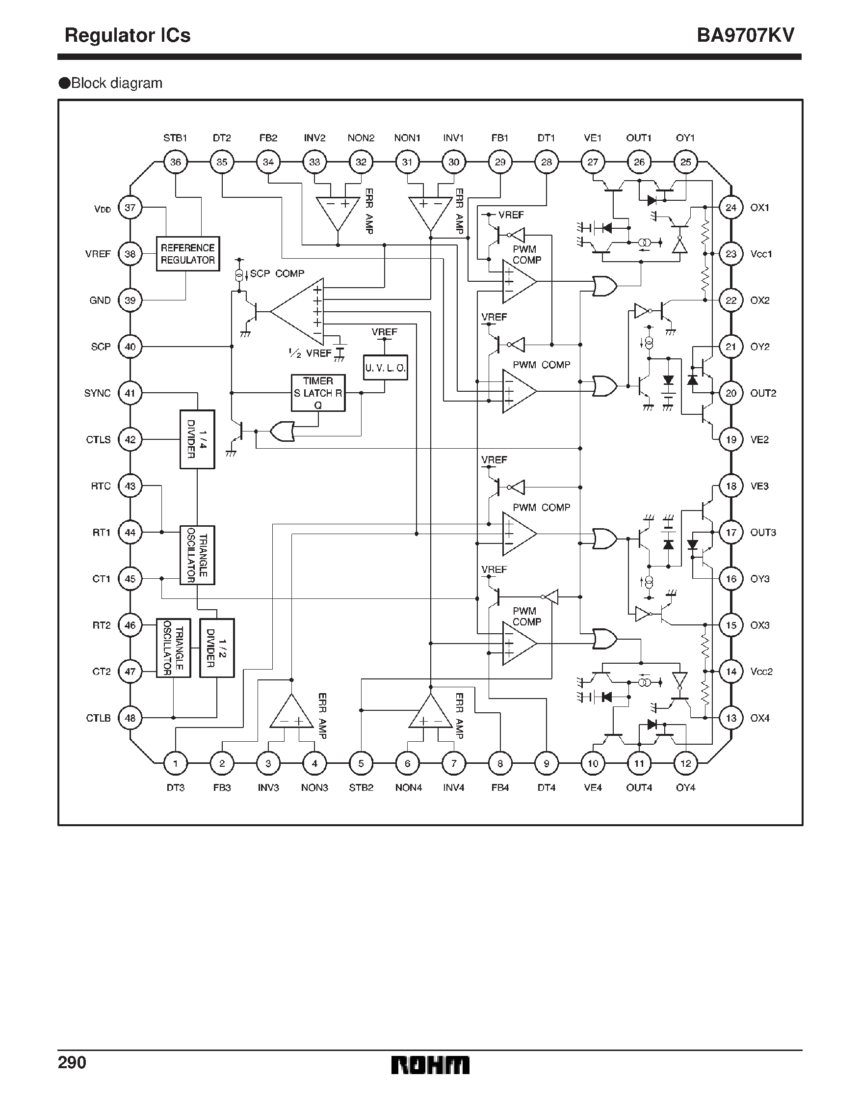 Datasheet BA9707KV - 4-channel switching regulator page 2