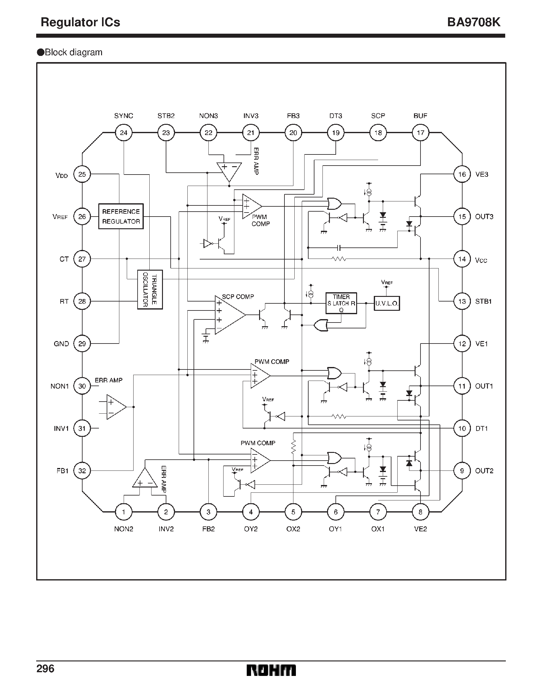 Datasheet BA9708K page 2 Datasheet BA9708K - 3-channel switching regulator page 2