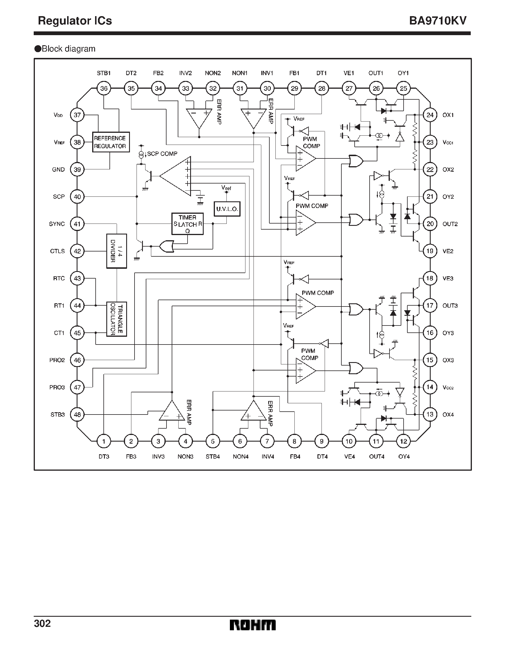 Datasheet BA9710KV - 4-channel switching regulator page 2