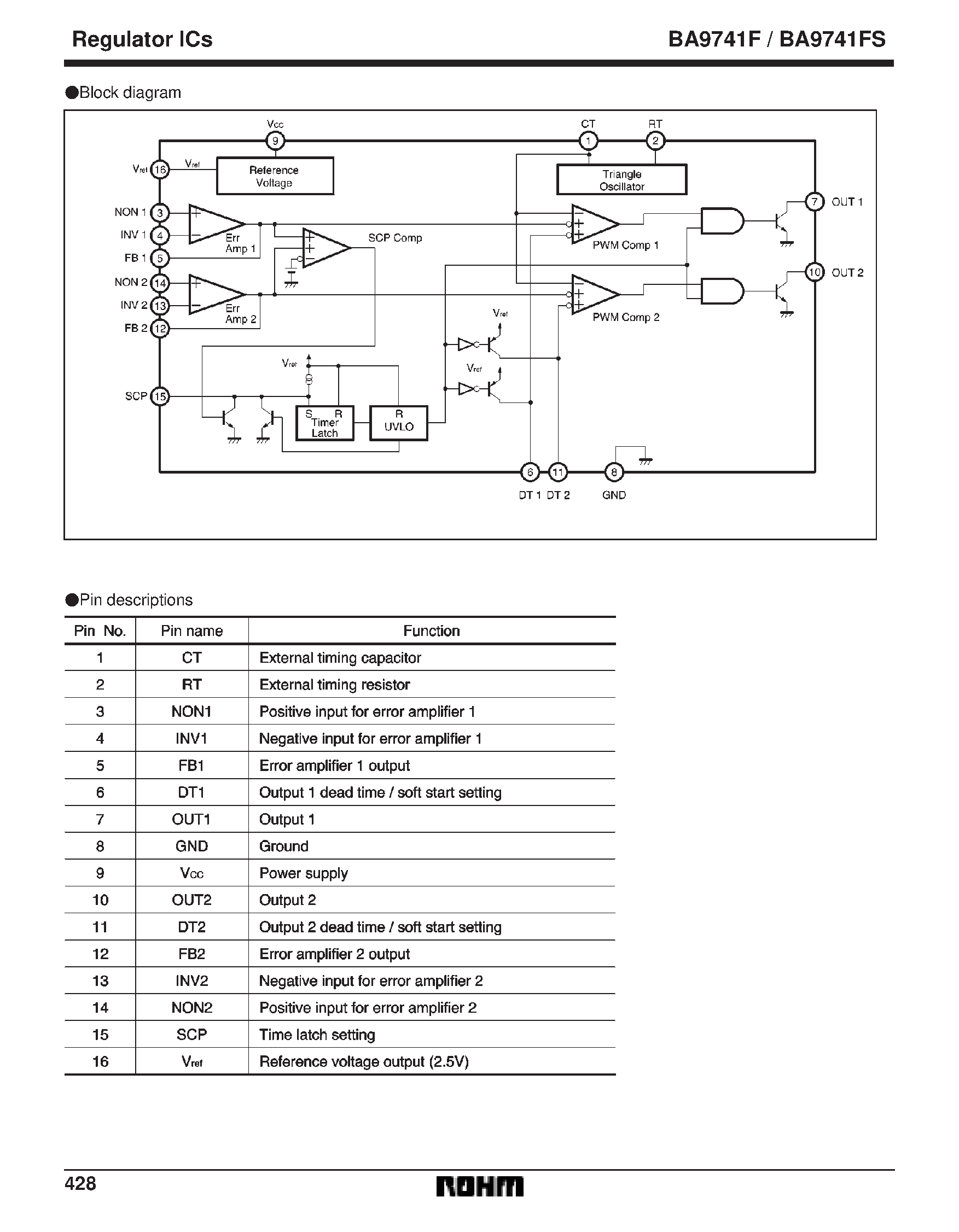Даташит на микросхему BA9741F страница 2 Даташит BA9741F - Two-channel switching regulator controller страница 2