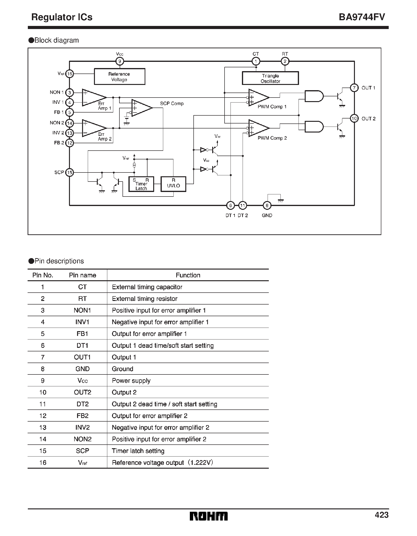 Даташит на микросхему BA9744FV страница 2 Даташит BA9744FV - 2-channel switching regulator controller страница 2