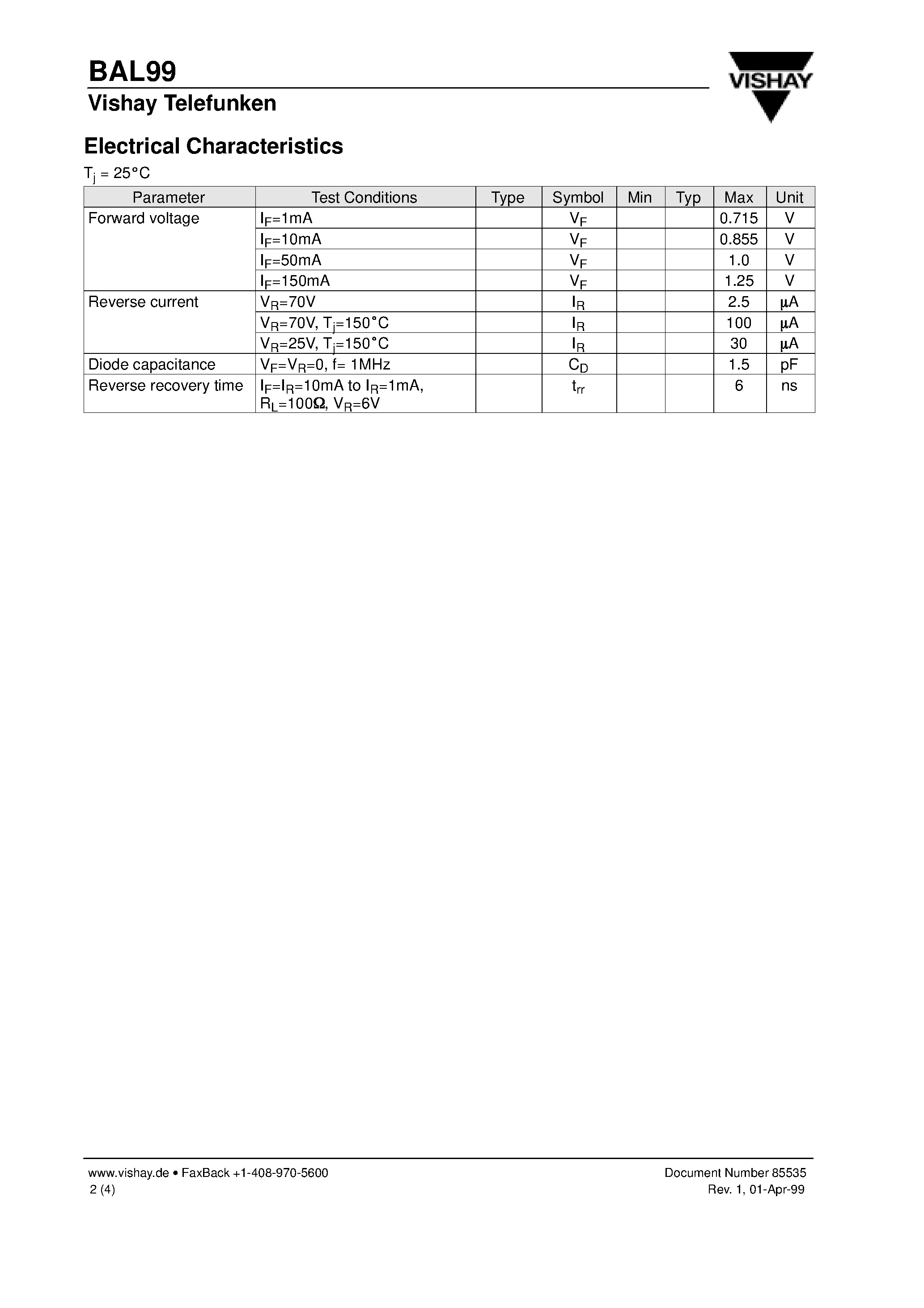 Datasheet BAL99 page 2 Datasheet BAL99 - Surface Mount Switching Diode page 2