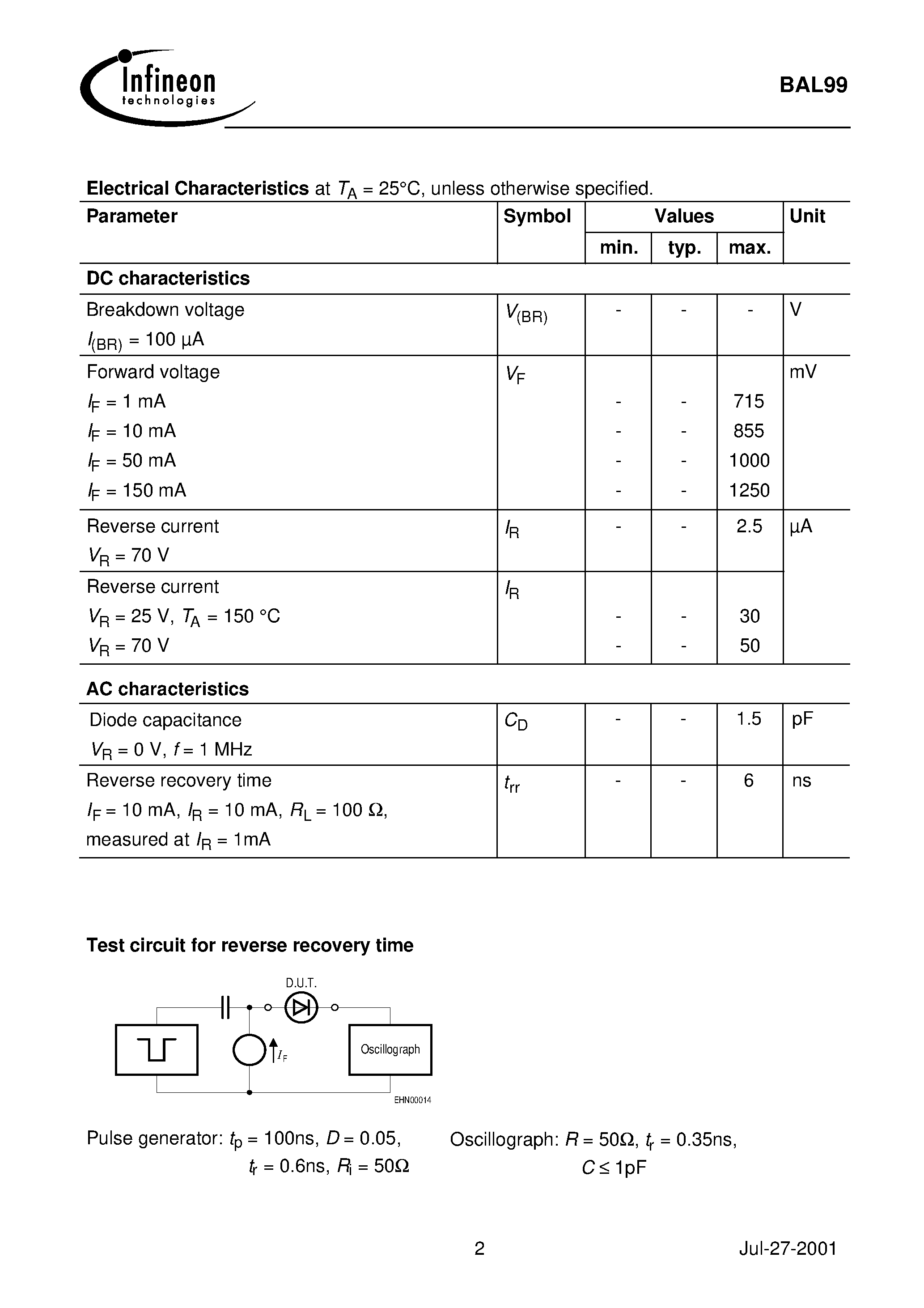 Datasheet BAL99 page 2 Datasheet BAL99 - Silicon Switching Diode page 2