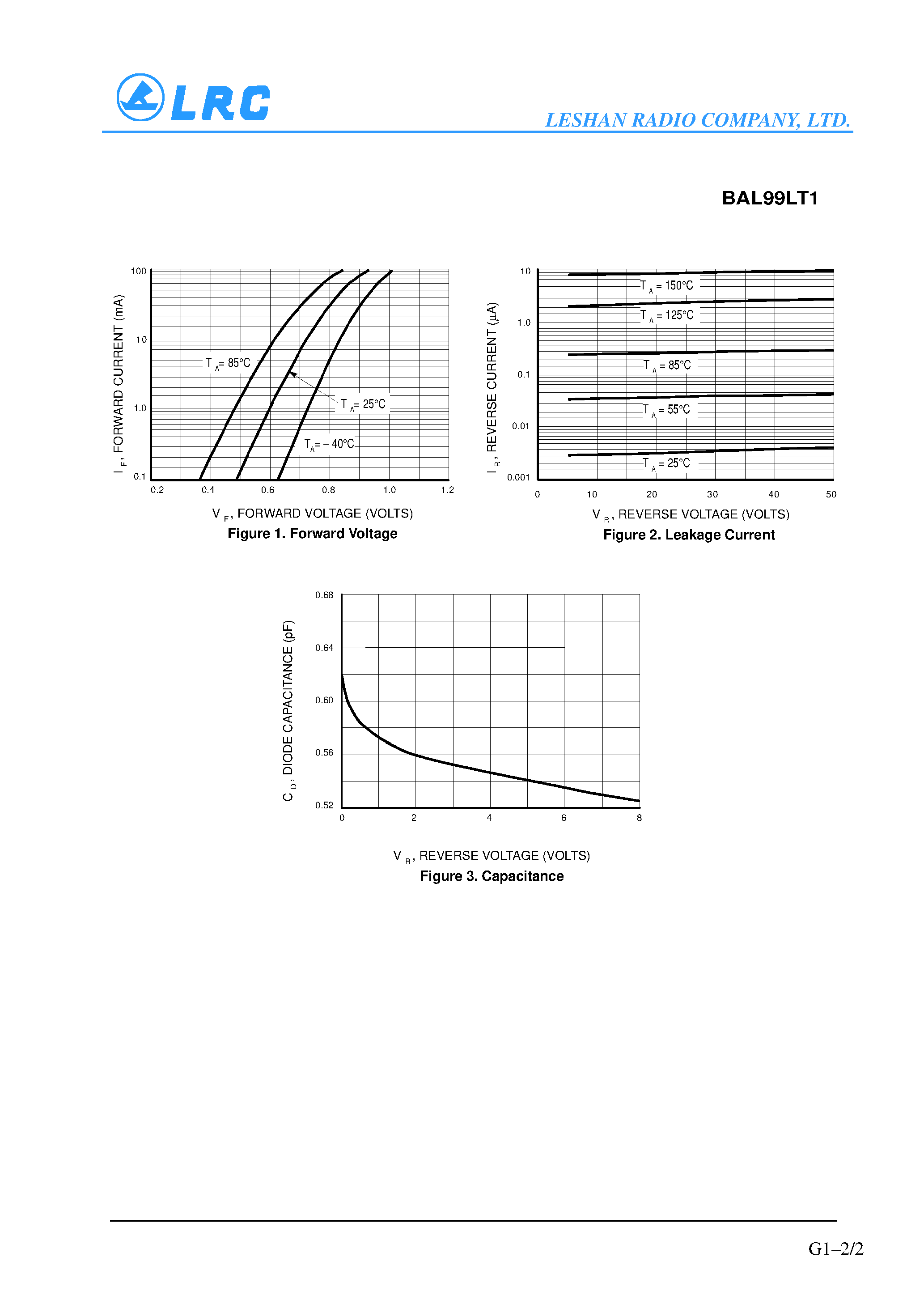 Datasheet BAL99LT1 page 2 Datasheet BAL99LT1 - Switching Diode page 2