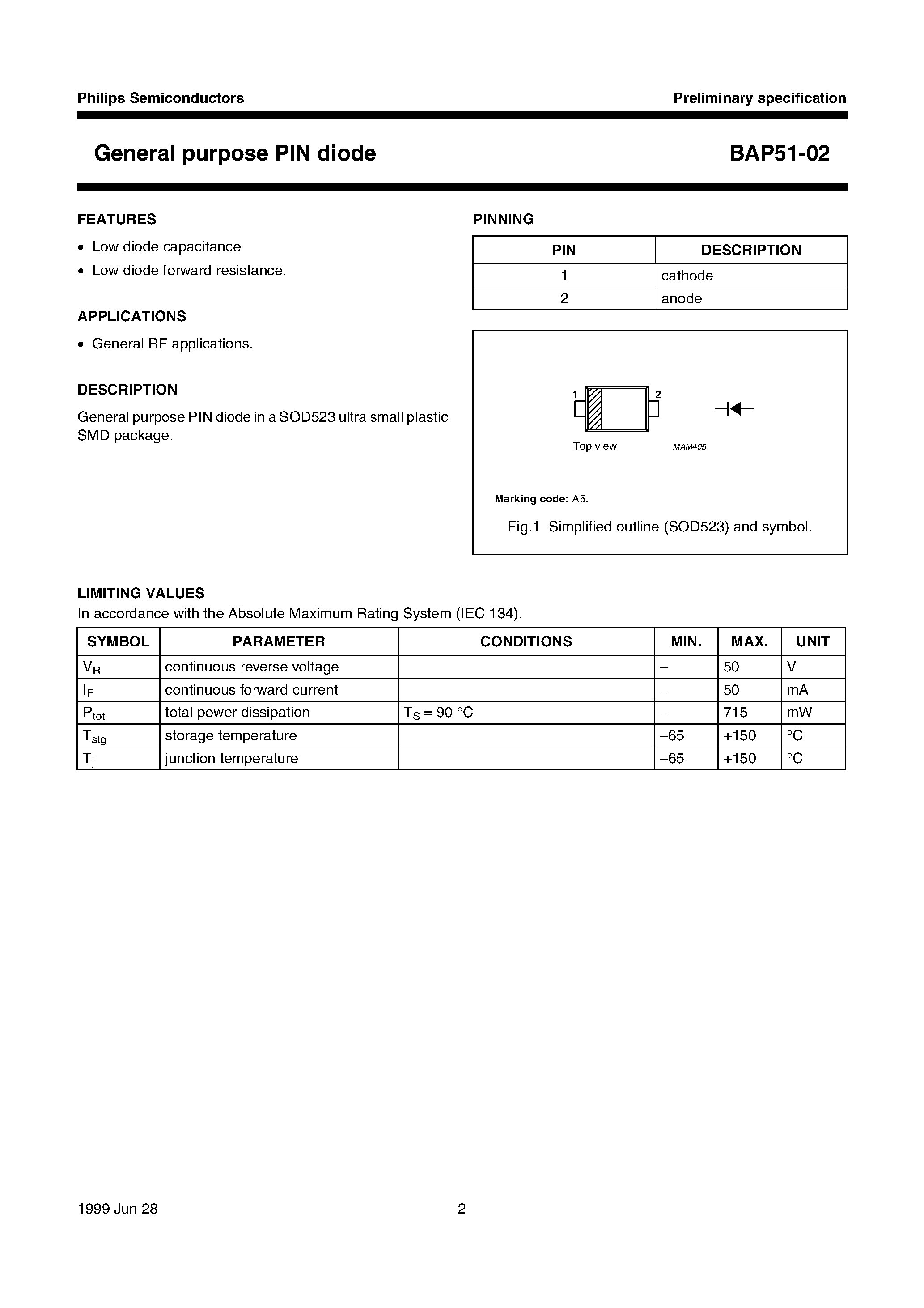 Datasheet BAP51-02 - General purpose PIN diode page 2