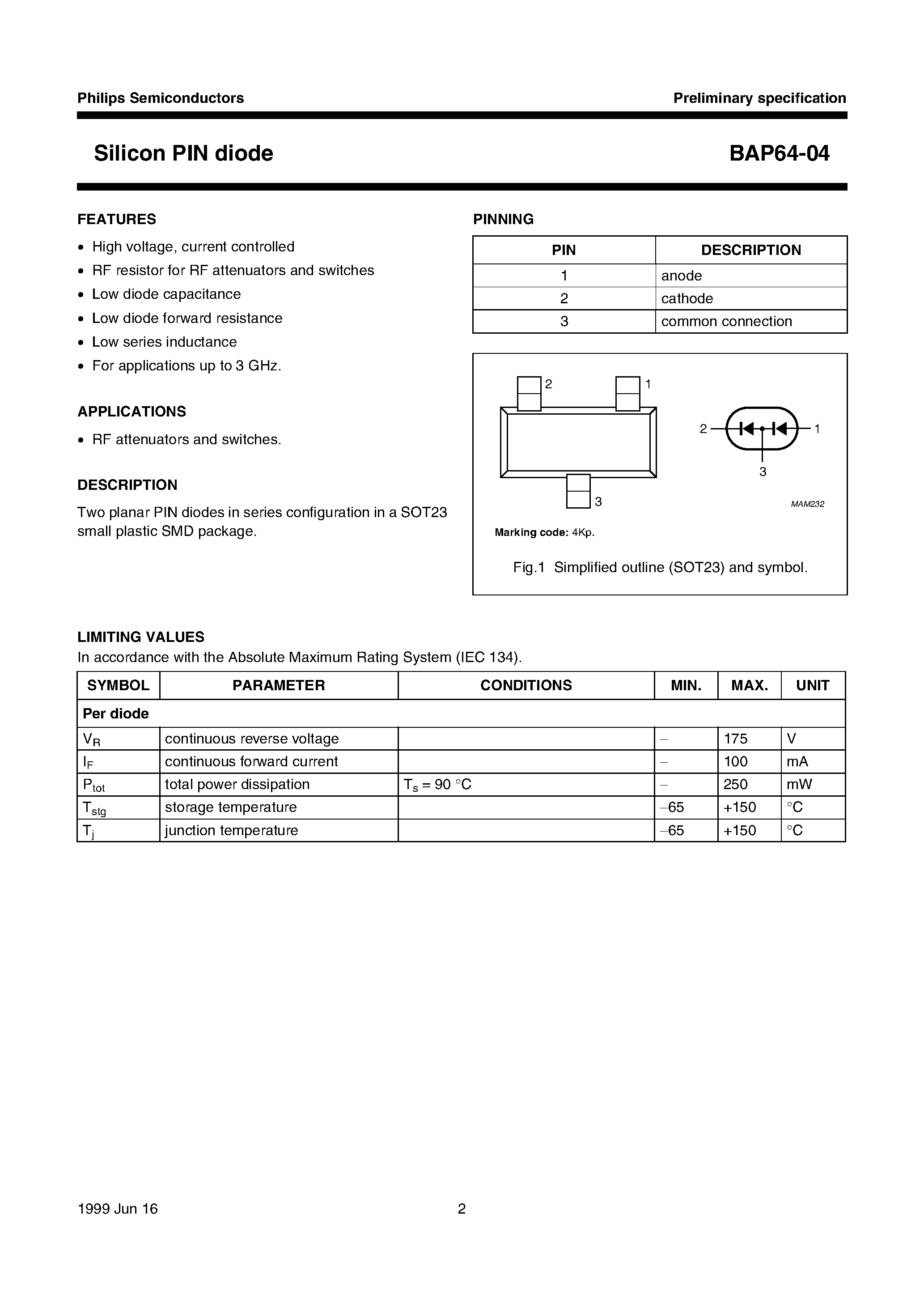 Datasheet BAP64-04 page 2 Datasheet BAP64-04 - Silicon PIN diode page 2