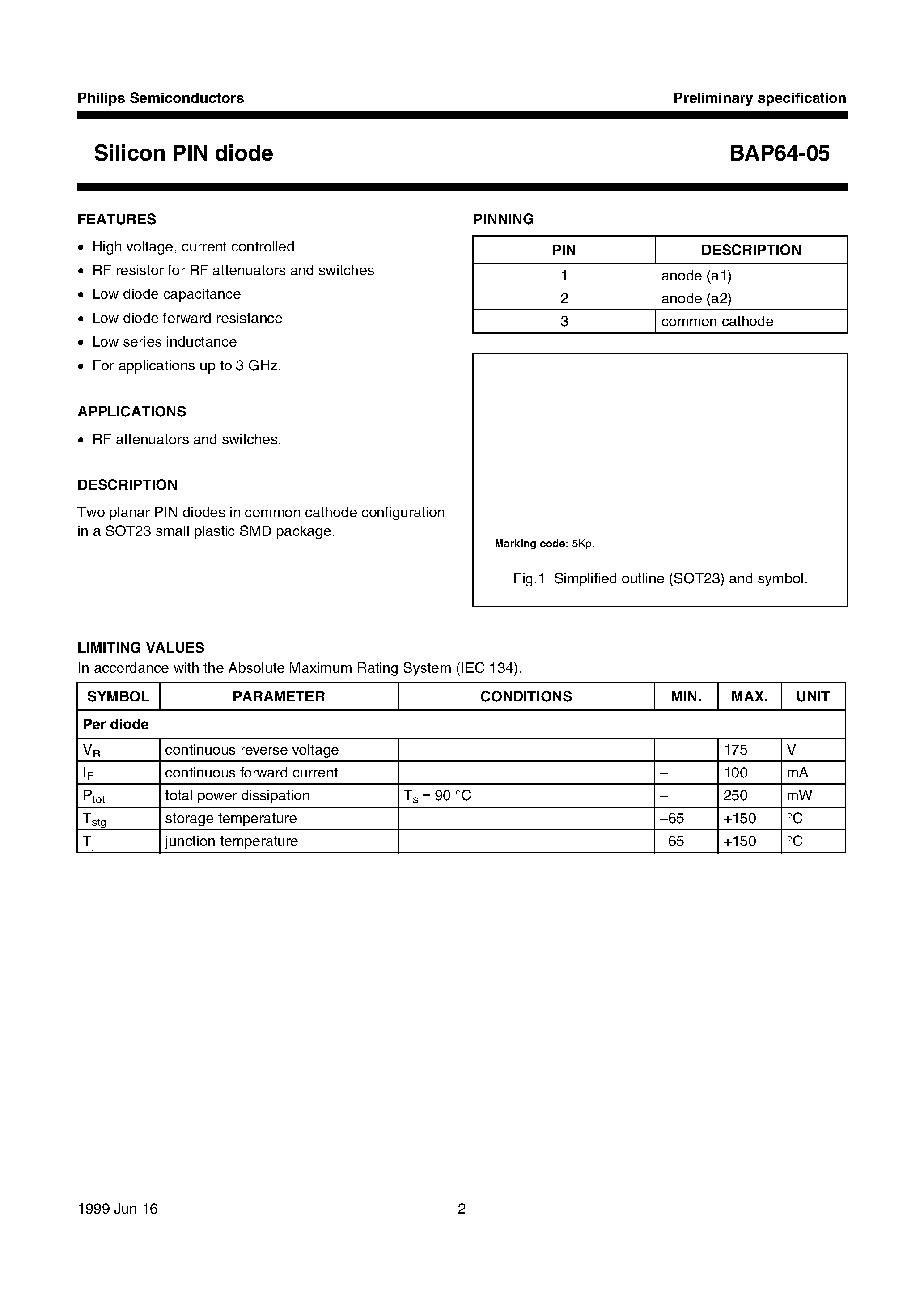 Datasheet BAP64-05 page 2 Datasheet BAP64-05 - Silicon PIN diode page 2