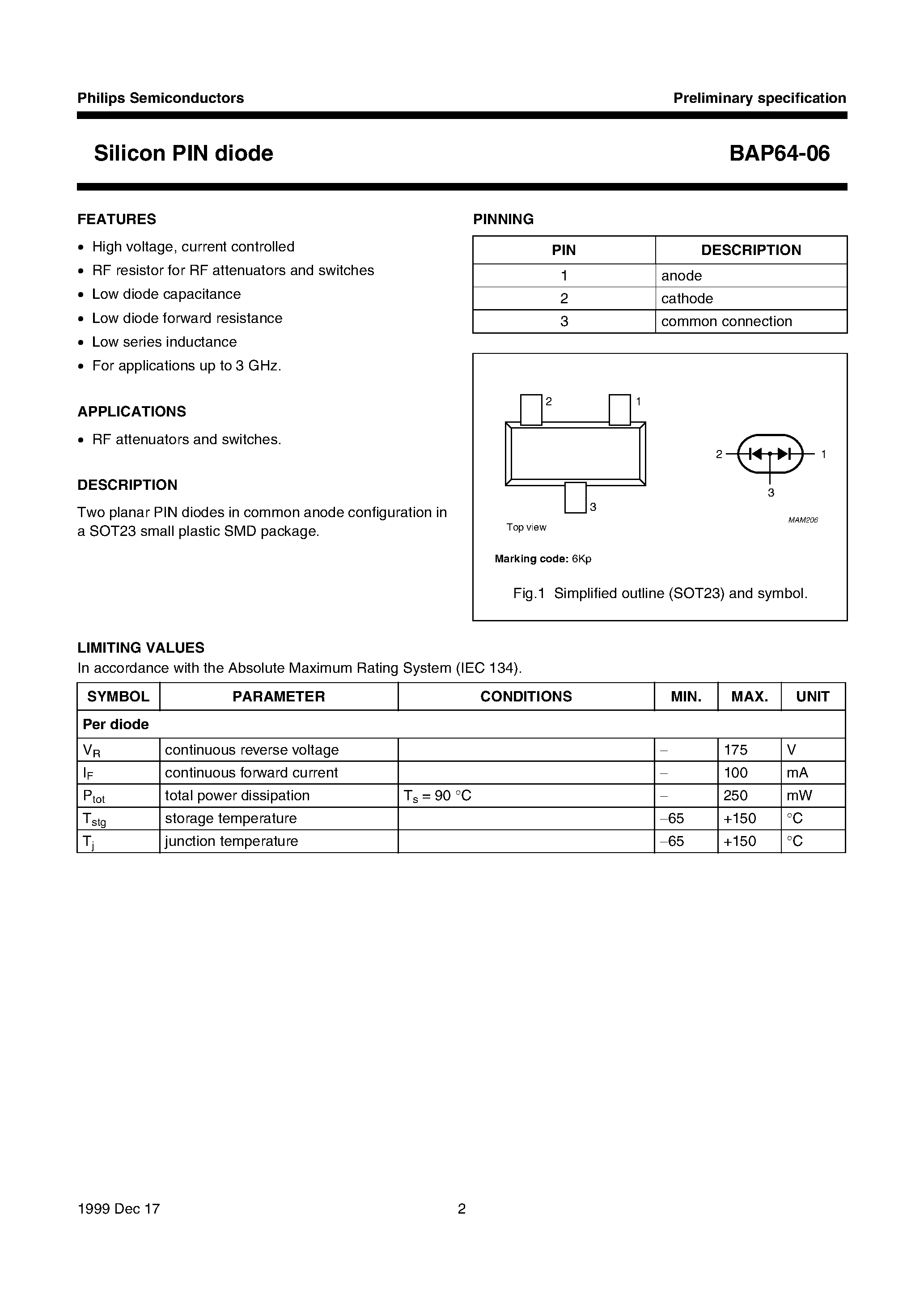 Datasheet BAP64-06 page 2 Datasheet BAP64-06 - Silicon PIN diode page 2
