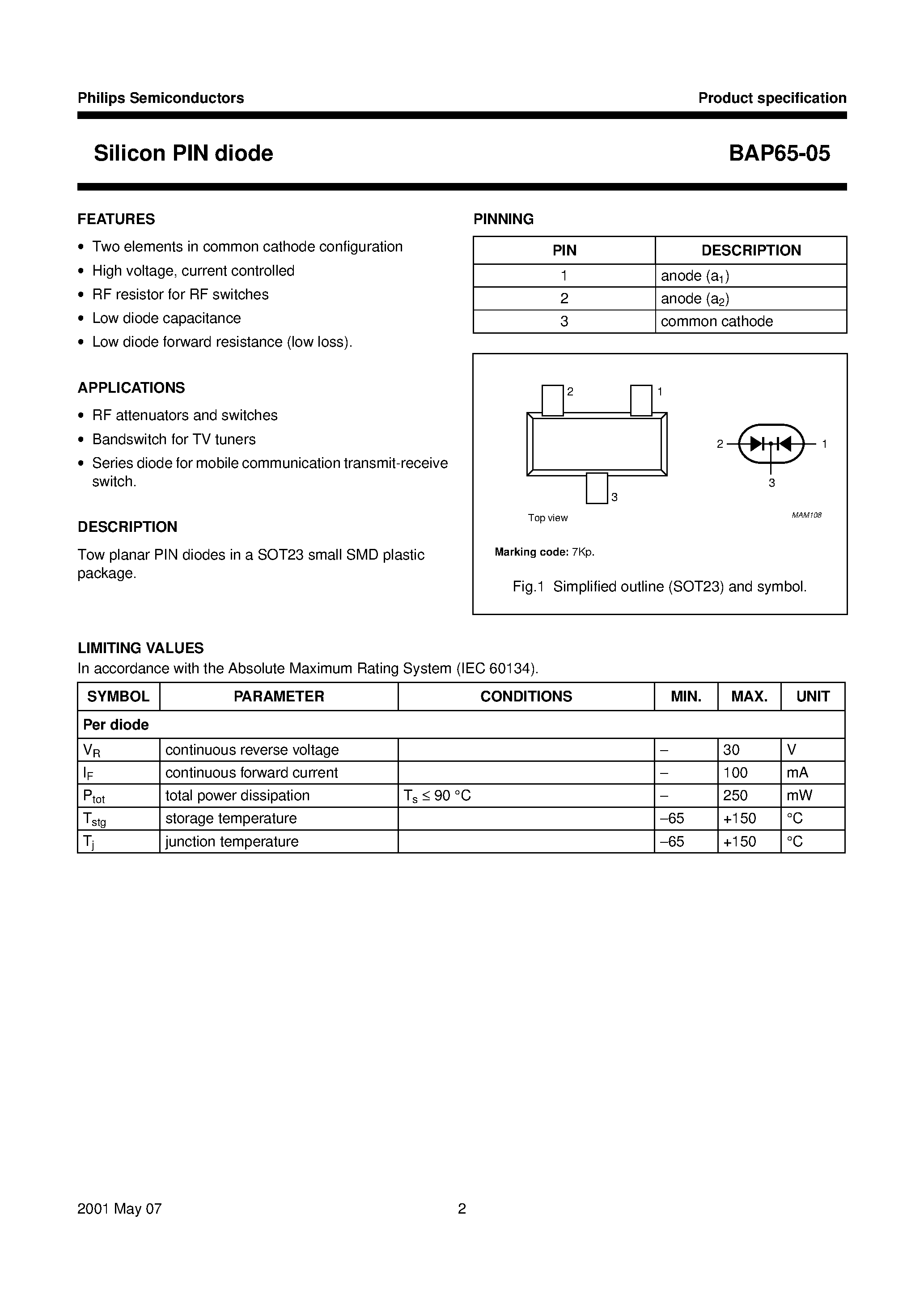 Datasheet BAP65-05 page 2 Datasheet BAP65-05 - Silicon PIN diode page 2