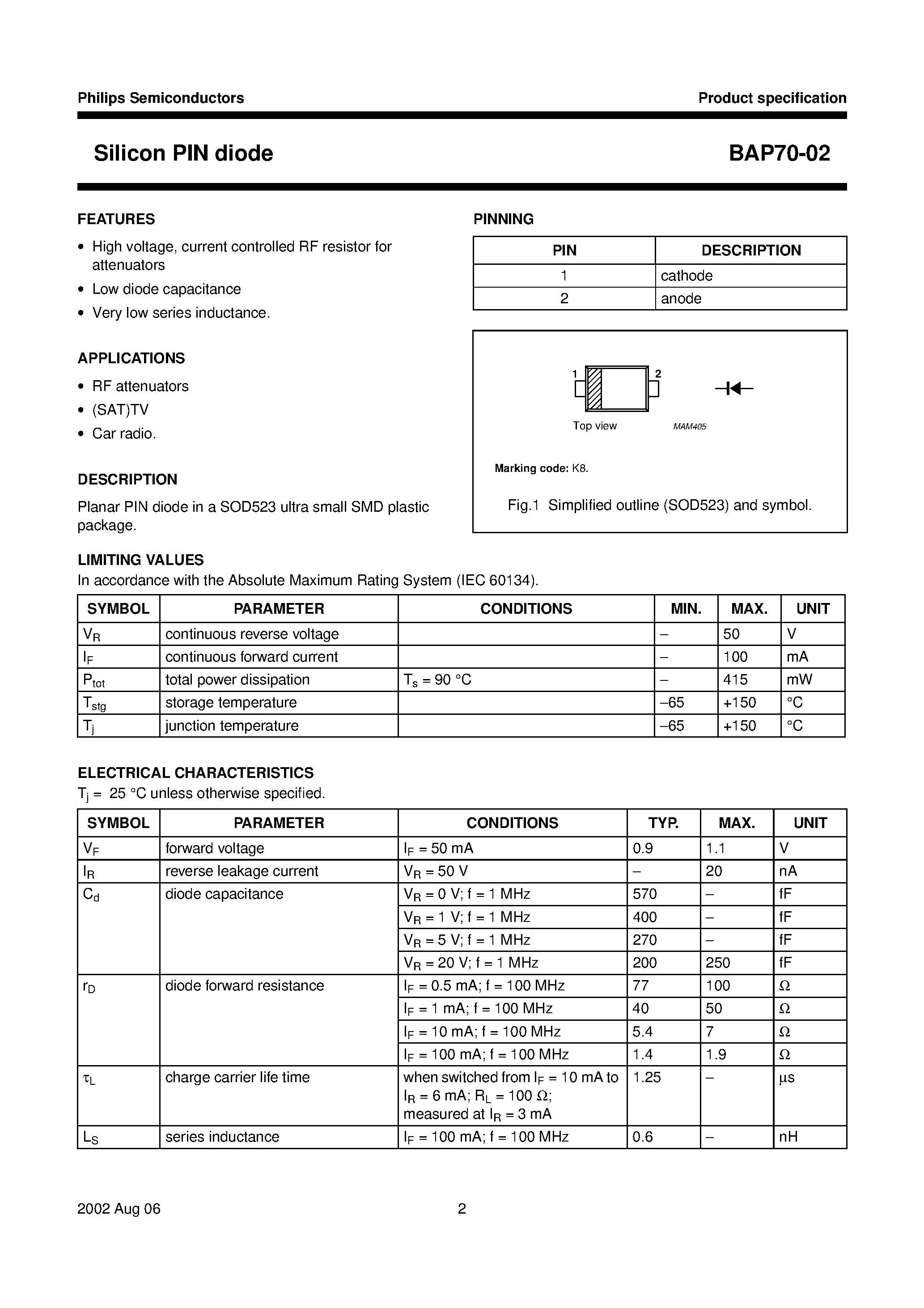 Datasheet BAP70-02 page 2 Datasheet BAP70-02 - Silicon PIN diode page 2