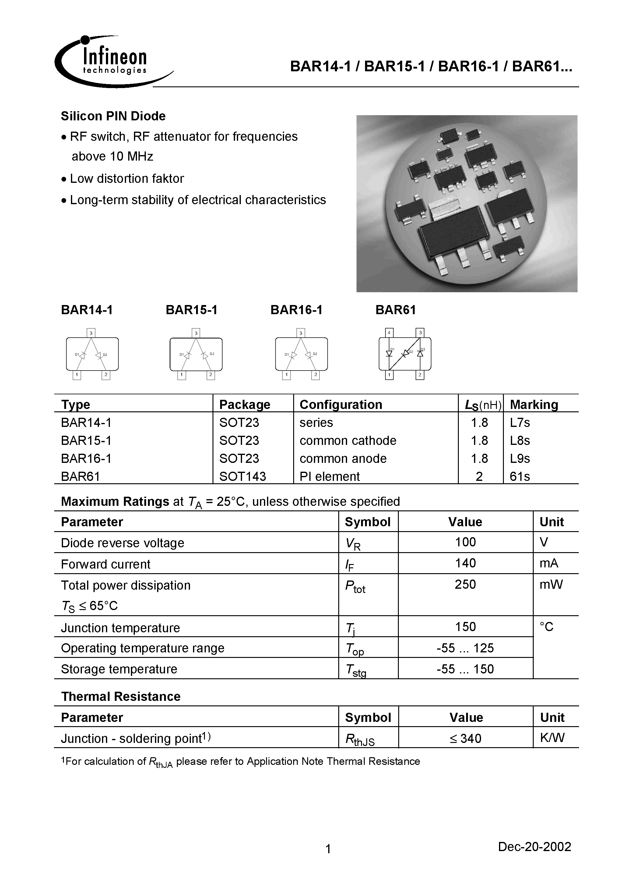 Даташит BAR14-1 - Silicon PIN Diode страница 1