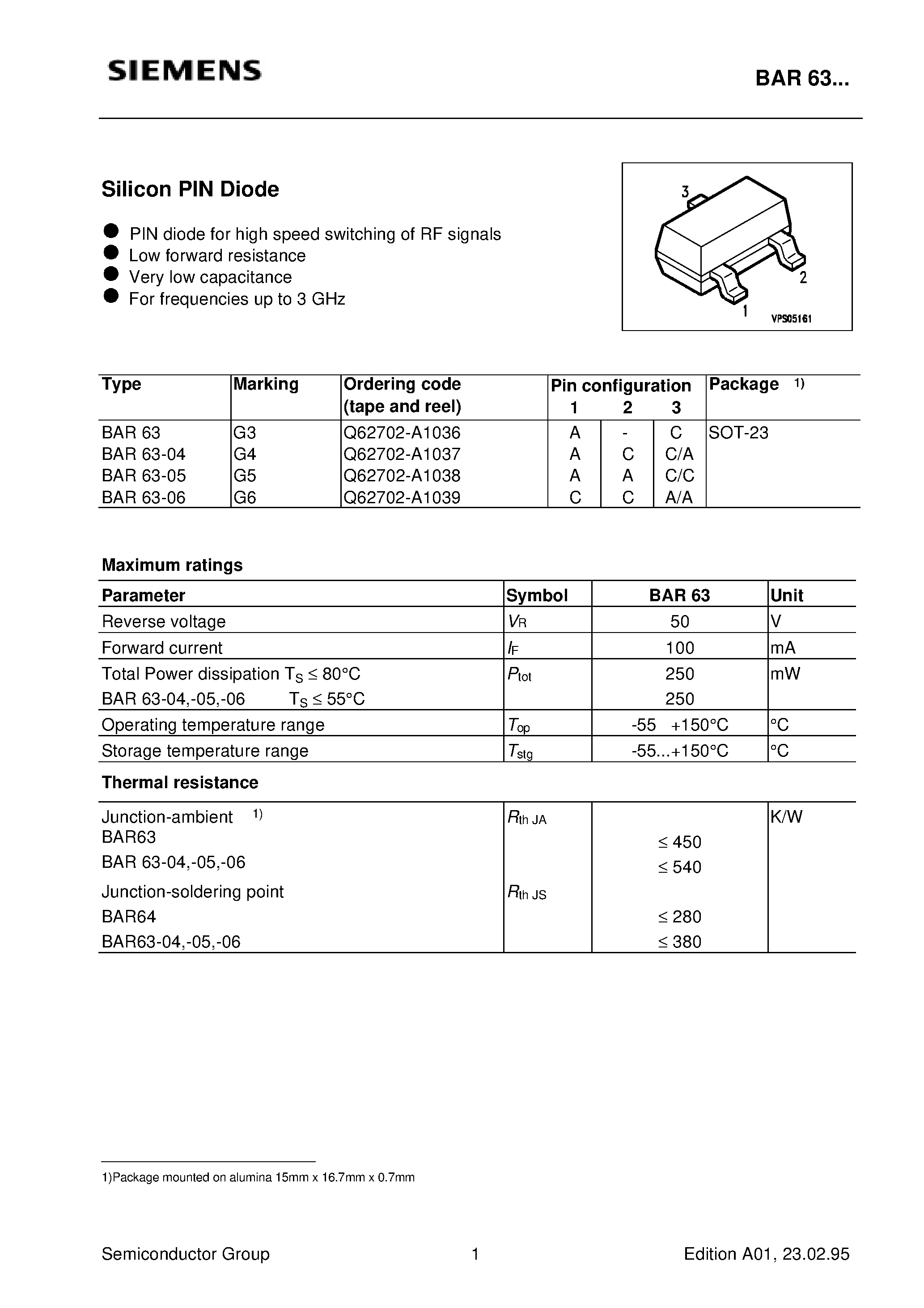 Datasheet BAR63 - Silicon PIN Diode (PIN diode for high speed switching of RF signals Low forward resistance Very low capacitance For frequencies up to 3 GHz) page 1