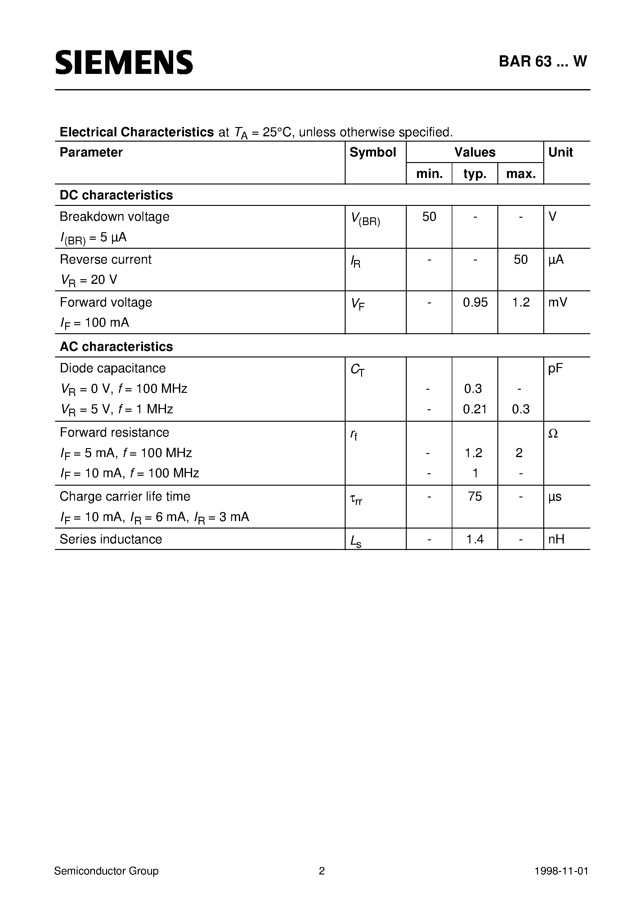 Datasheet BAR63-05W page 2 Datasheet BAR63-05W - Silicon PIN Diode (PIN diode for high speed switching of RF signal Low forward resistance Very low capacitance For frequencies up to 3 GHz) page 2
