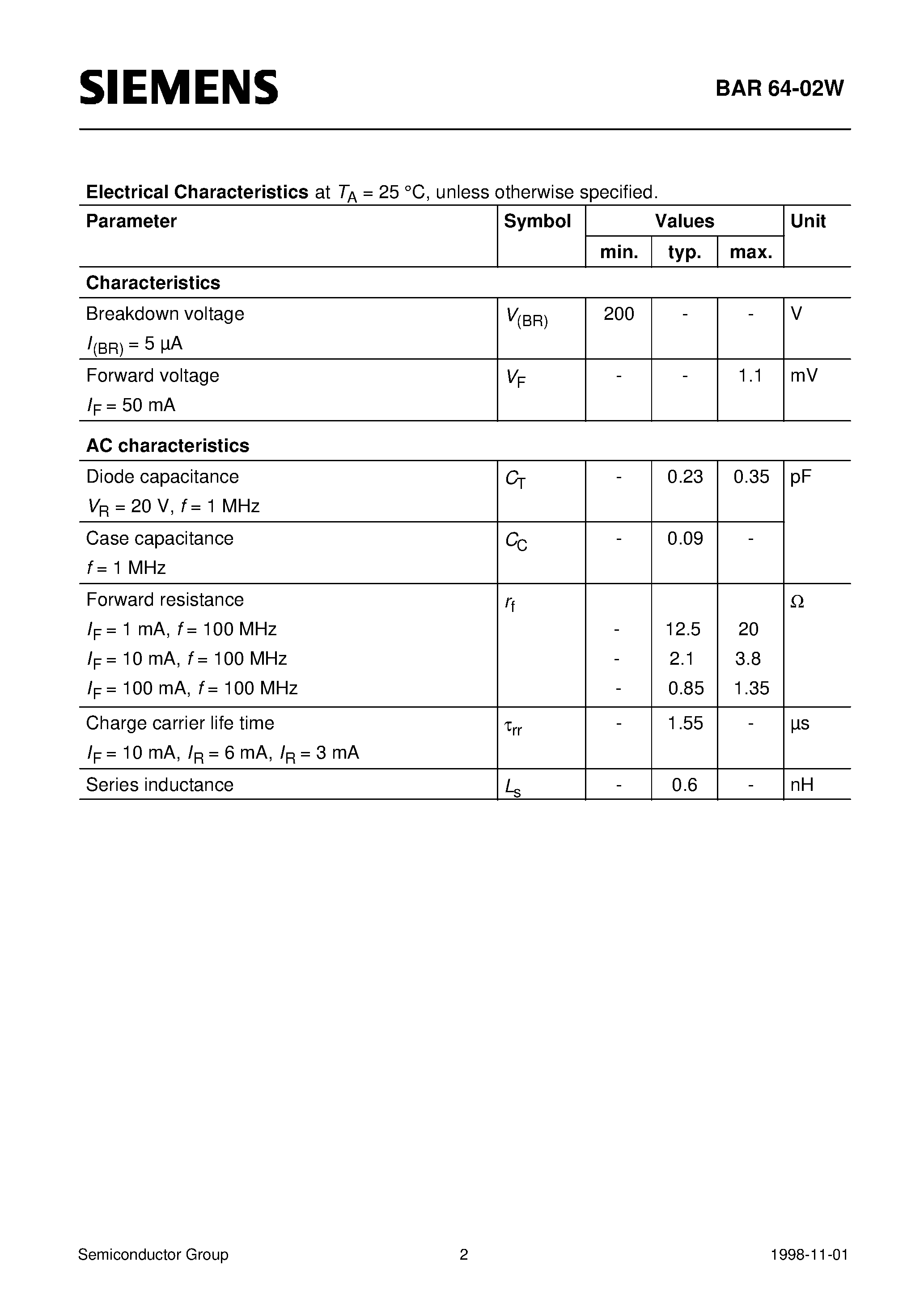 Даташит BAR64-02W - Silicon PIN Diode (High voltage current controlled RF resistor for RF attenuator and switches Frequency range above 1 MHz) страница 2
