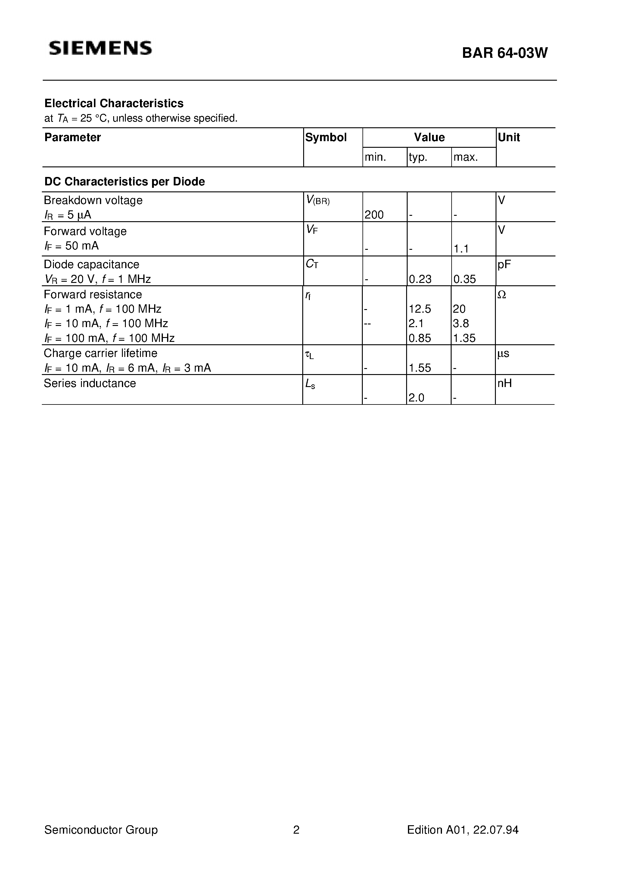 Datasheet BAR64-03 page 2 Datasheet BAR64-03 - Silicon PIN Diode page 2