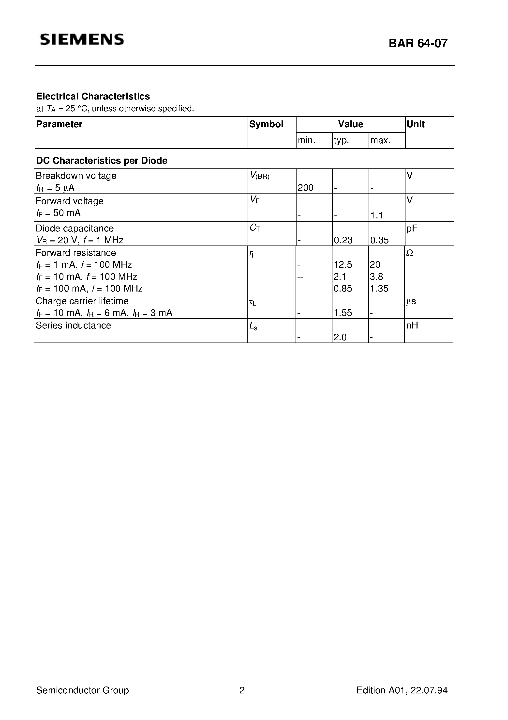 Datasheet BAR64-07 page 2 Datasheet BAR64-07 - Silicon PIN Diode (High voltage current controlled RF resistor for RF attenuator and swirches Freqency range above 1 MHz) page 2