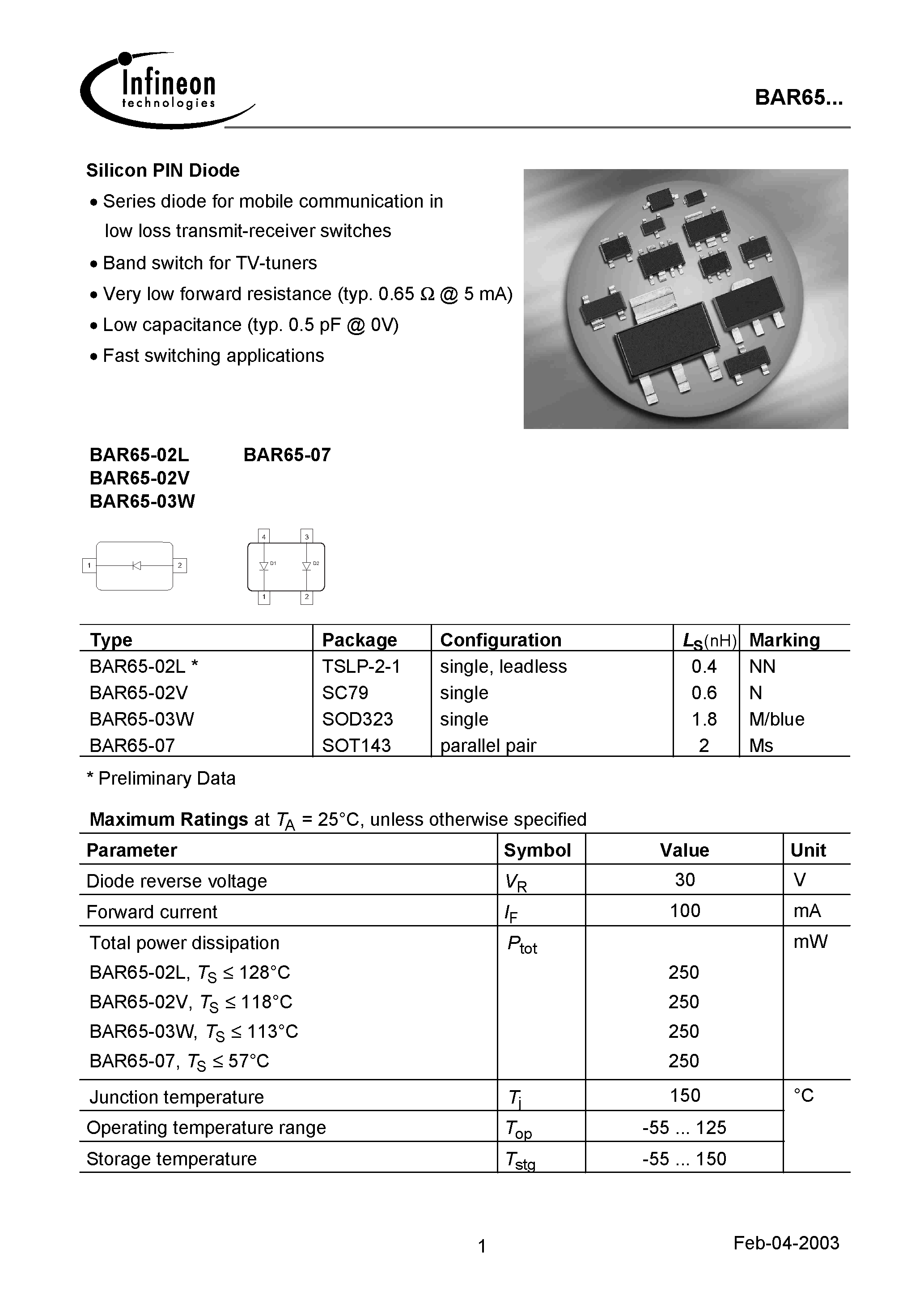 Datasheet BAR65-02V page 1 Datasheet BAR65-02V - Silicon PIN Diode page 1
