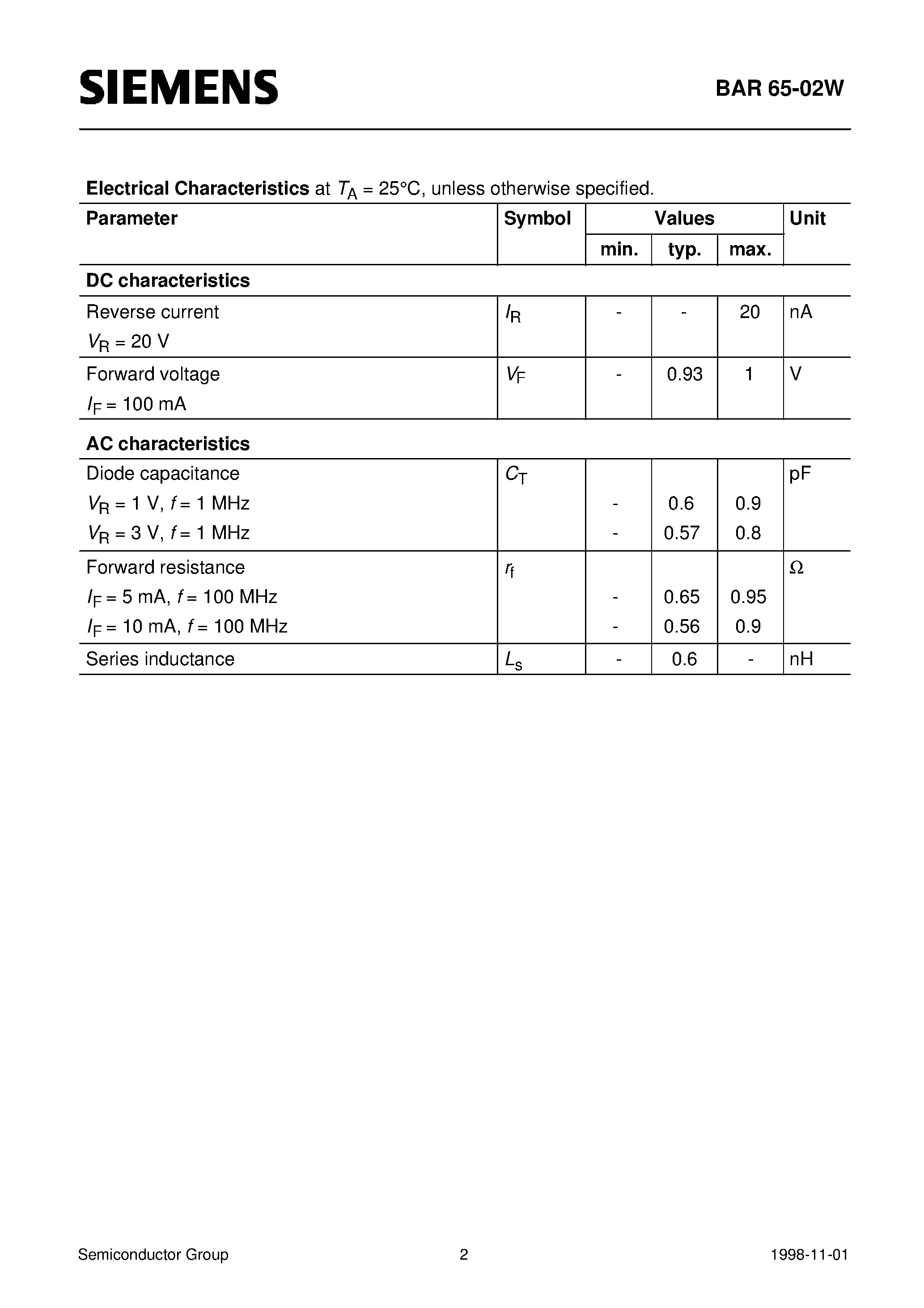 Datasheet BAR65-02W page 2 Datasheet BAR65-02W - Silicon RF Switching Diode Preliminary data (Low loss/ low capacitance PIN-diode Band switch for TV-tuners) page 2