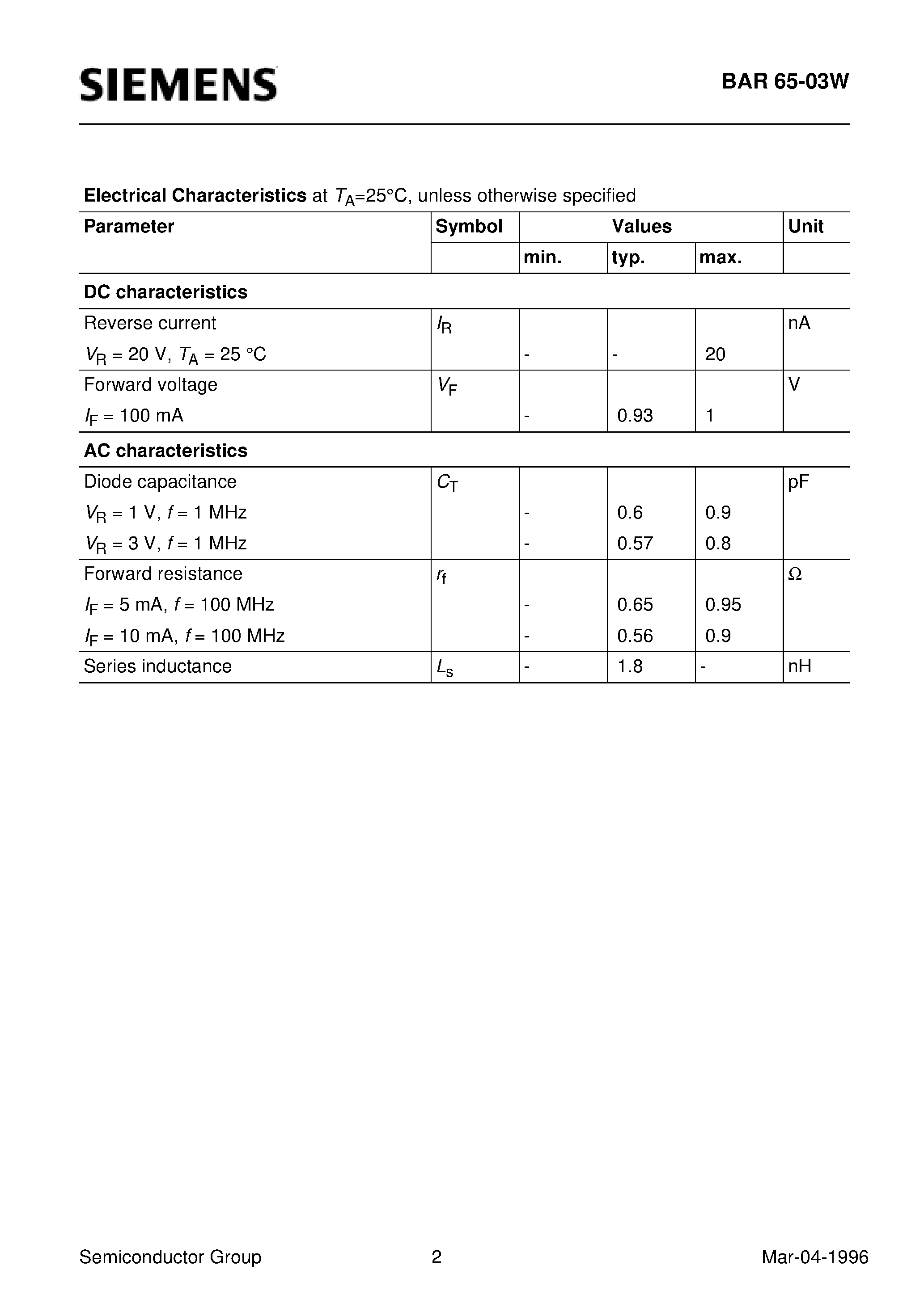 Datasheet BAR65-03 - Preliminary data Silicon RF Switching Diode (Low loss/ low capacitance PIN-diode Band switch for TV-tuners) page 2
