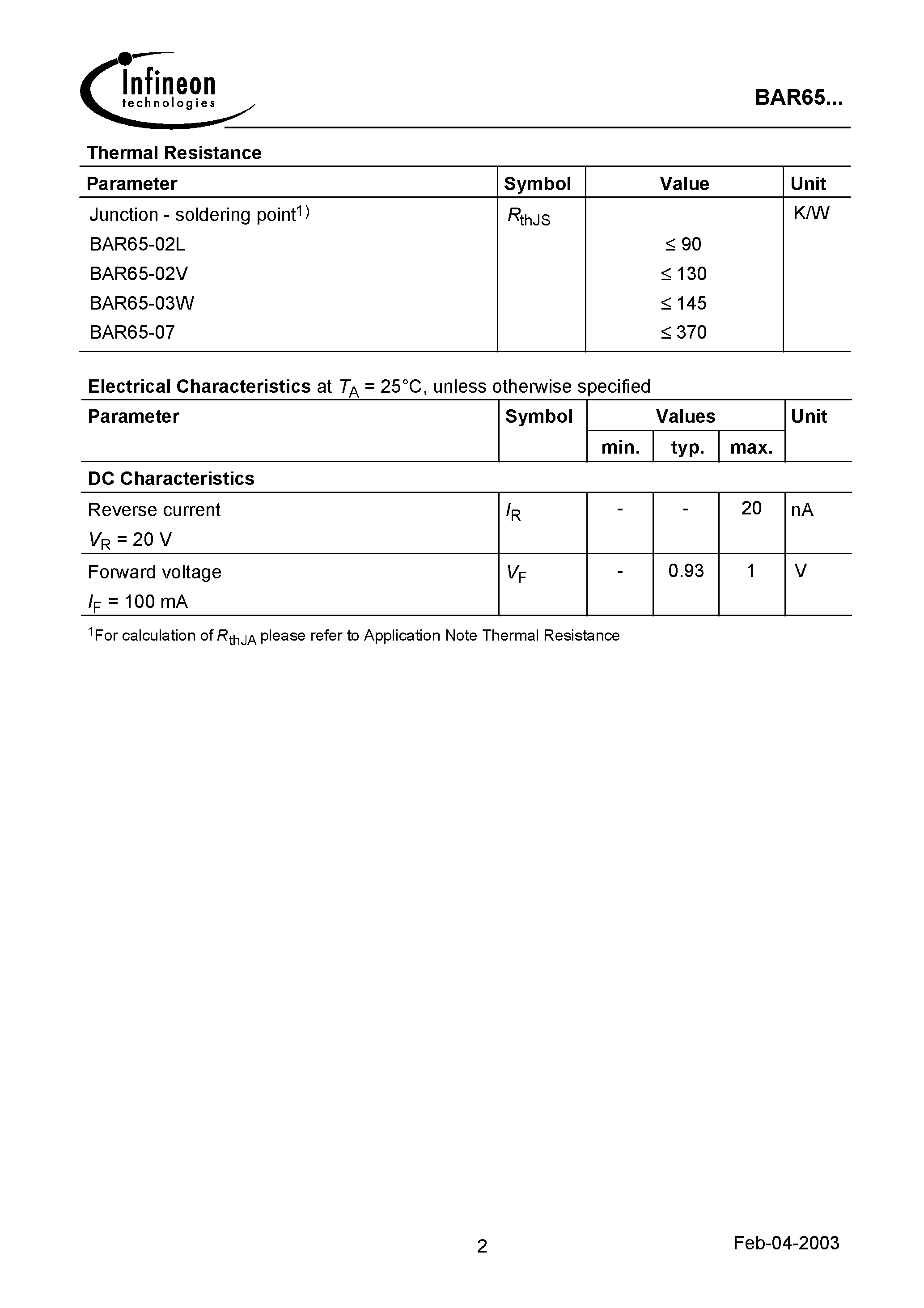 Datasheet BAR65-03W - Silicon PIN Diode page 2