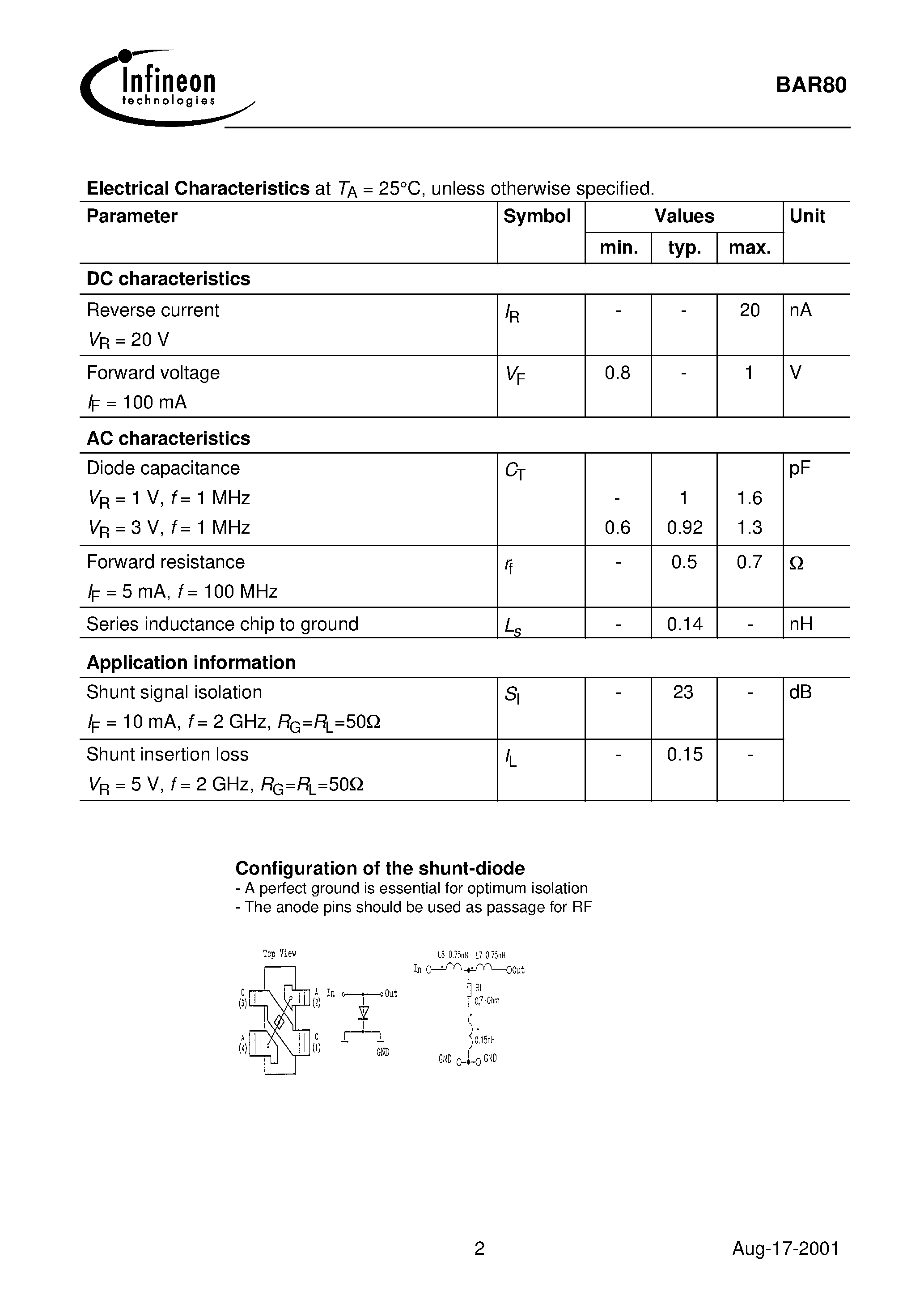 Datasheet BAR80 page 2 Datasheet BAR80 - Silicon RF Switching Diode page 2