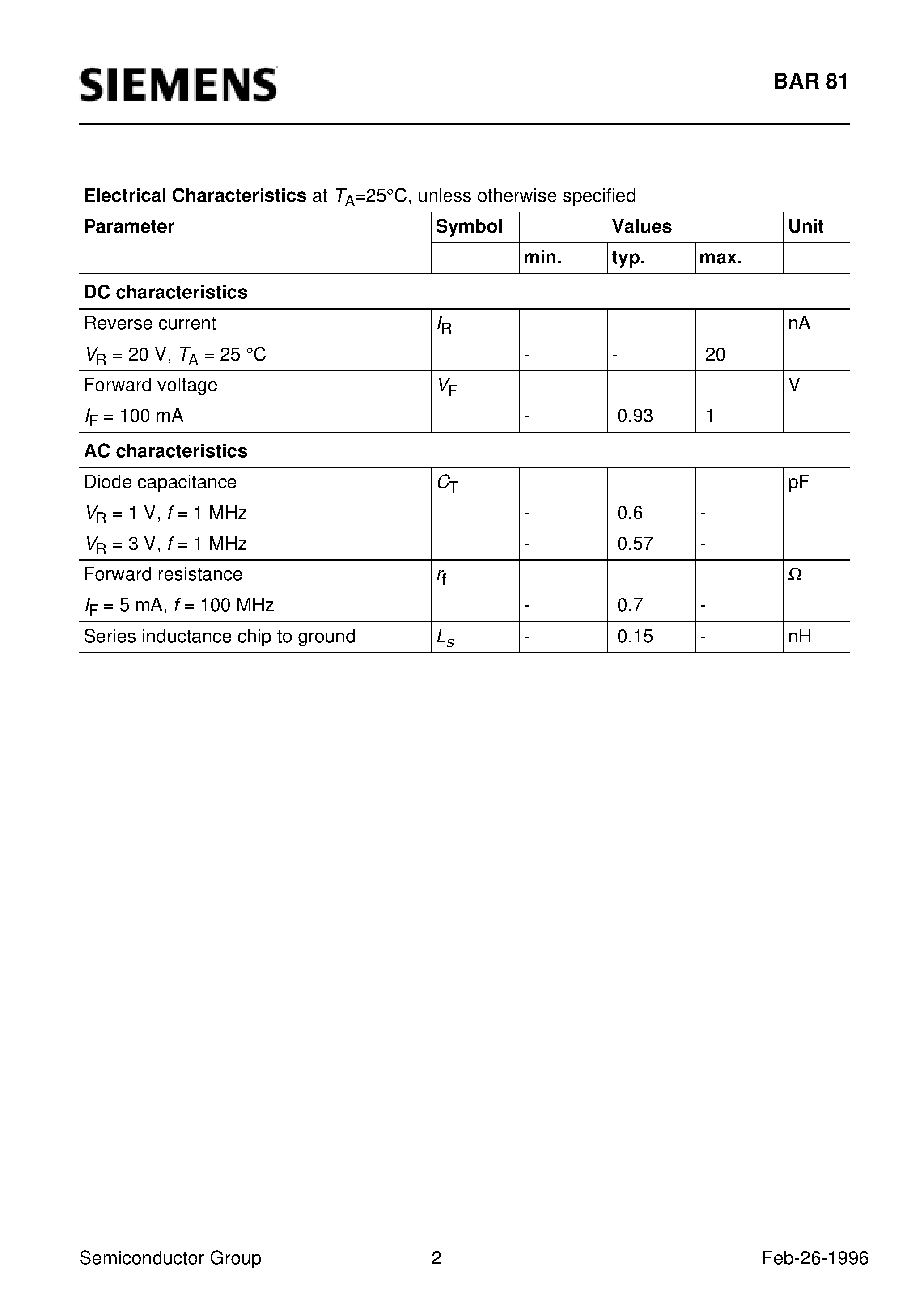 Datasheet BAR81 - Preliminary data Silicon RF Switching Diode (Design for use in shunt configuration High shunt signal isolation Low shunt insertion loss) page 2