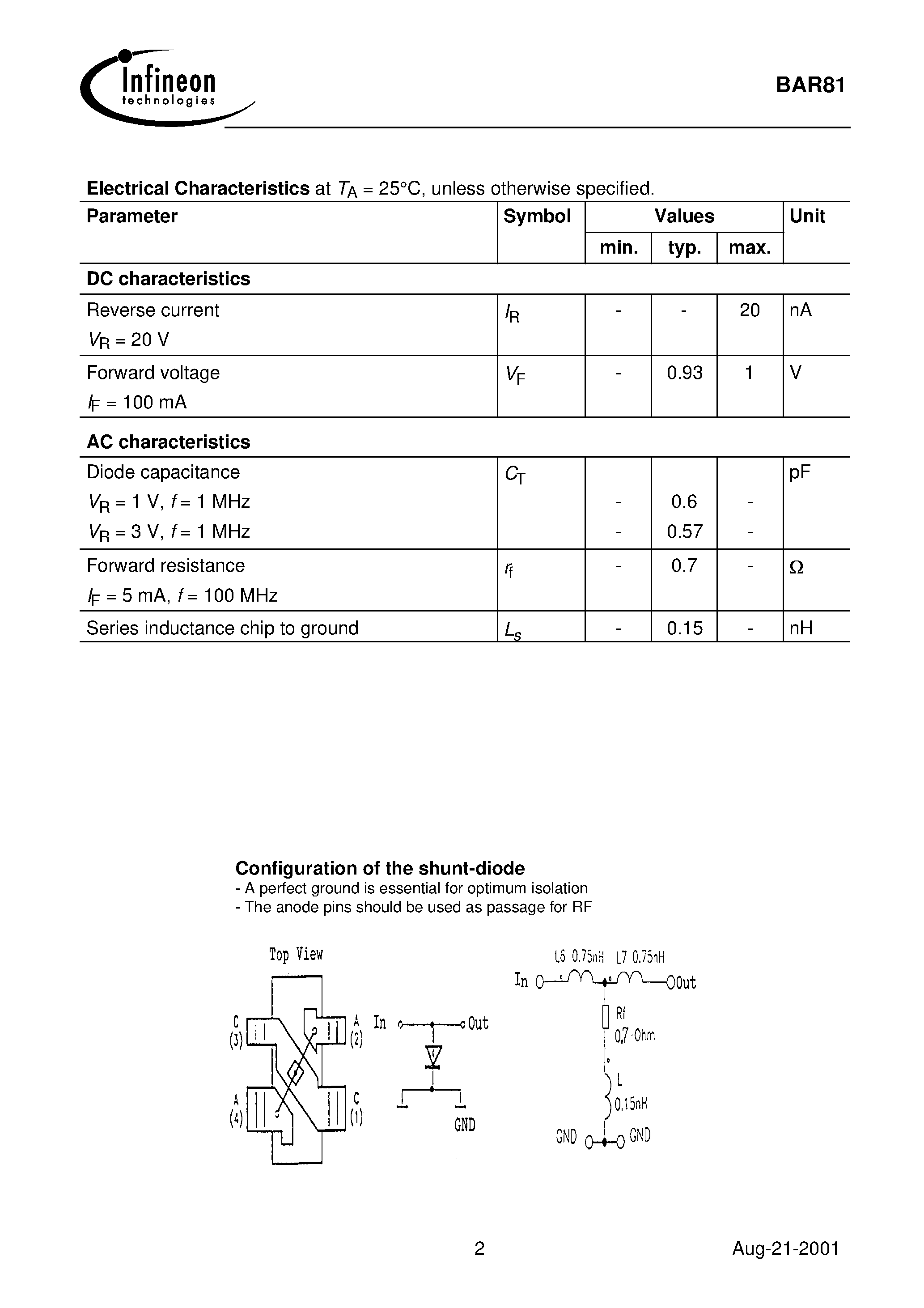 Даташит на микросхему BAR81 страница 2 Даташит BAR81 - Silicon RF Switching Diodes страница 2