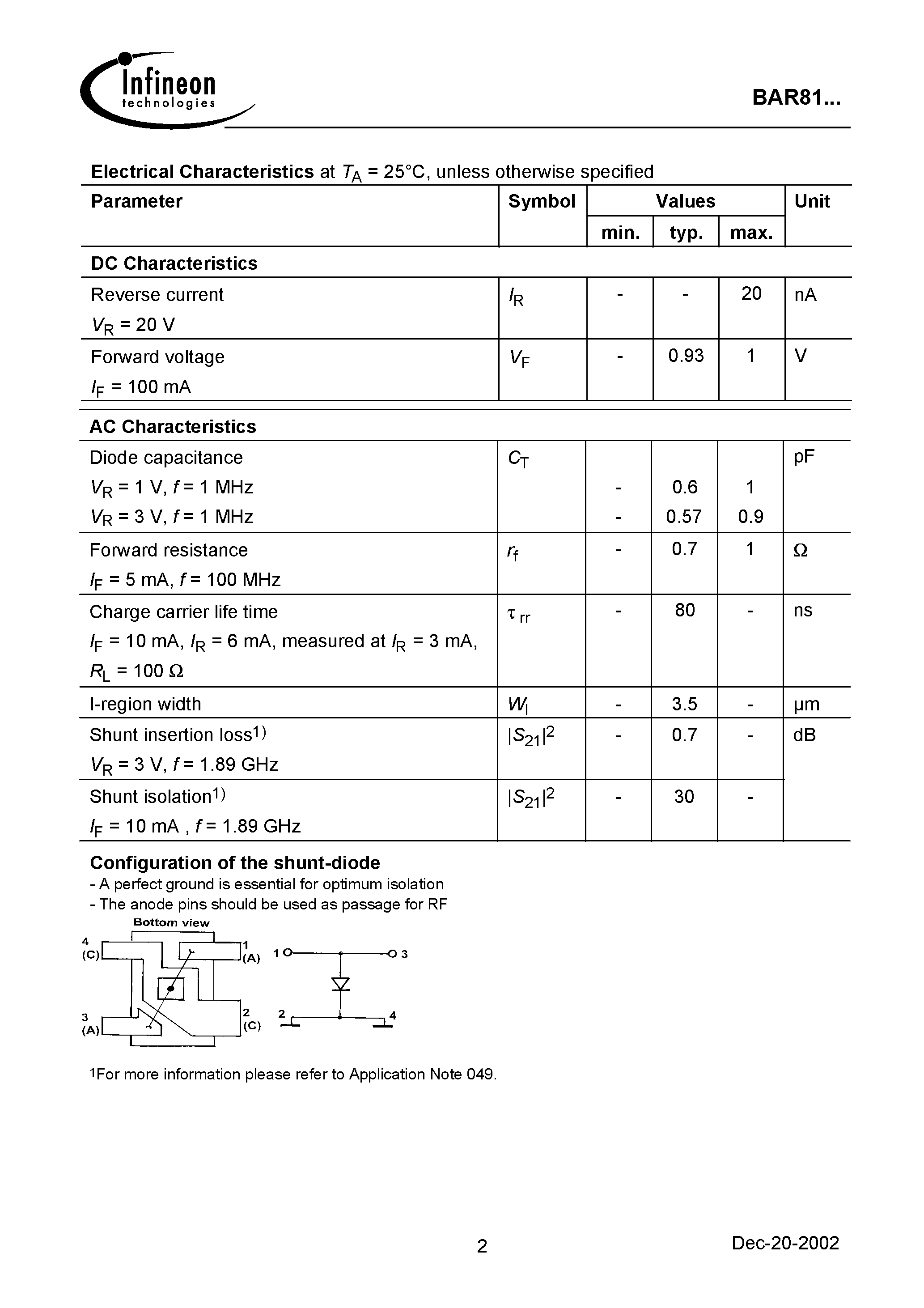 Datasheet BAR81W - Silicon RF Switching Diode page 2