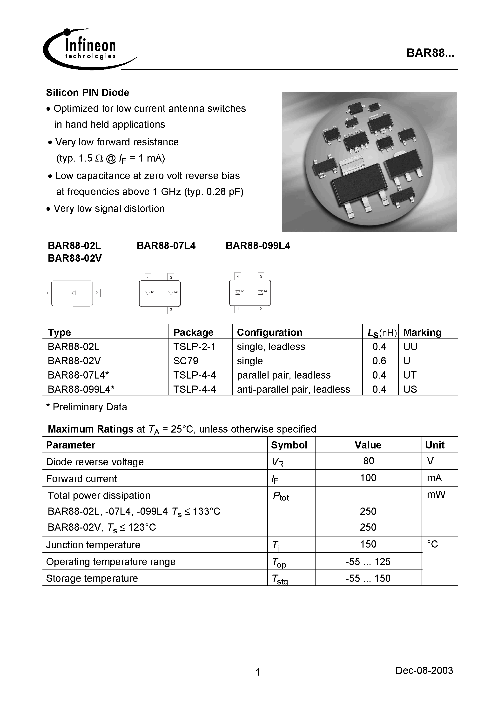 Datasheet BAR88-099L4 page 1 Datasheet BAR88-099L4 - Silicon PIN Diode page 1