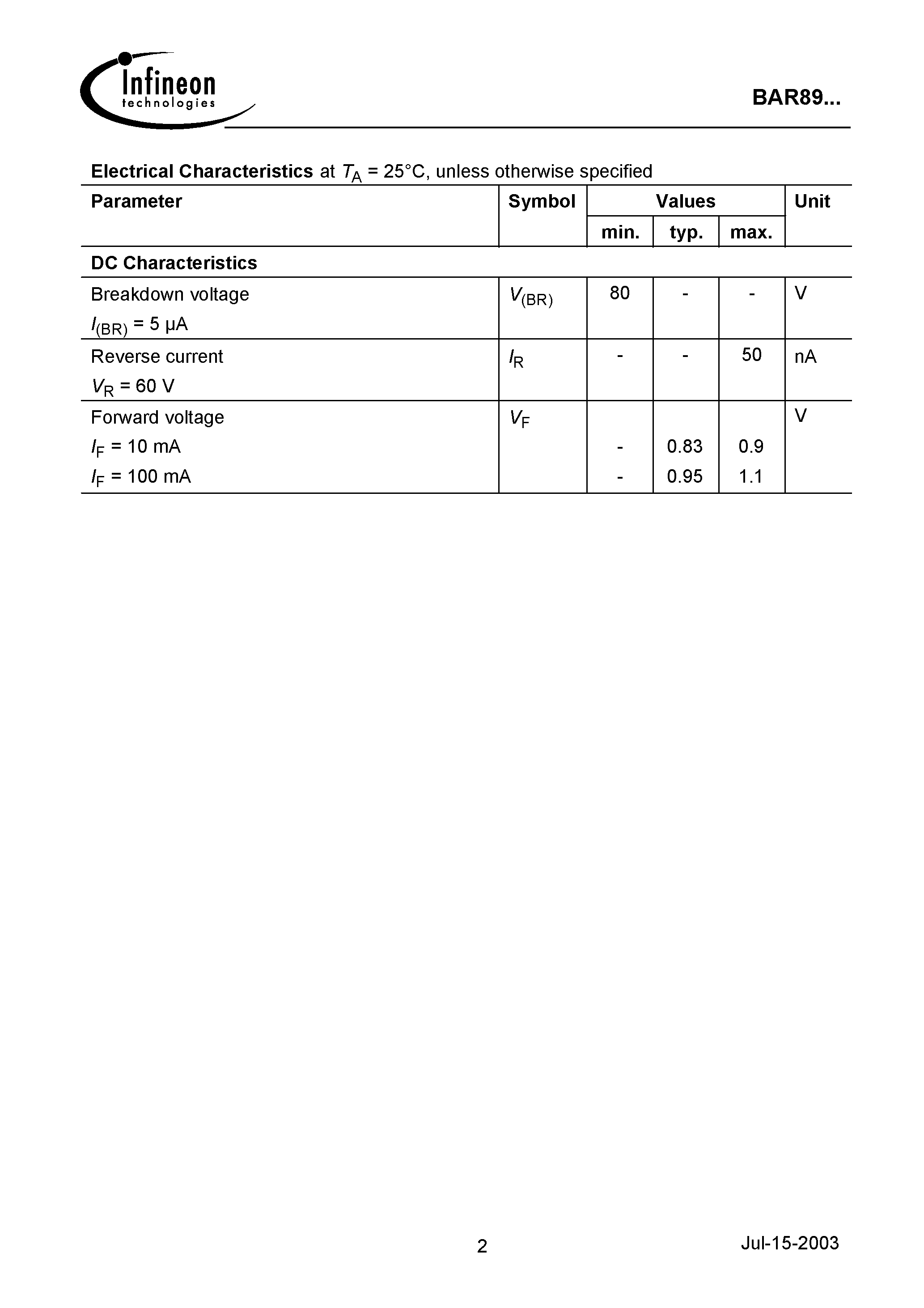 Datasheet BAR89-02L page 2 Datasheet BAR89-02L - Silicon PIN Diode page 2