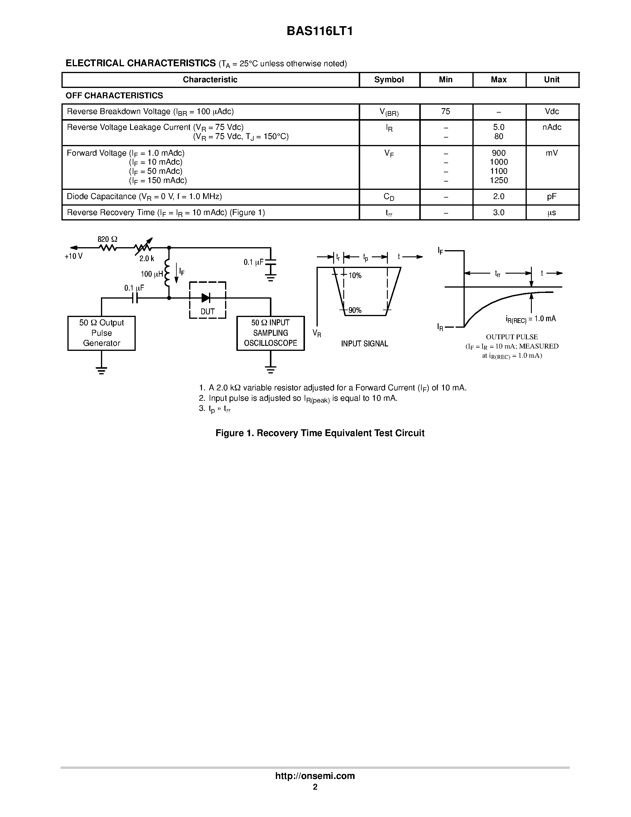 Datasheet BAS116LT1 page 2 Datasheet BAS116LT1 - Switching Diode page 2