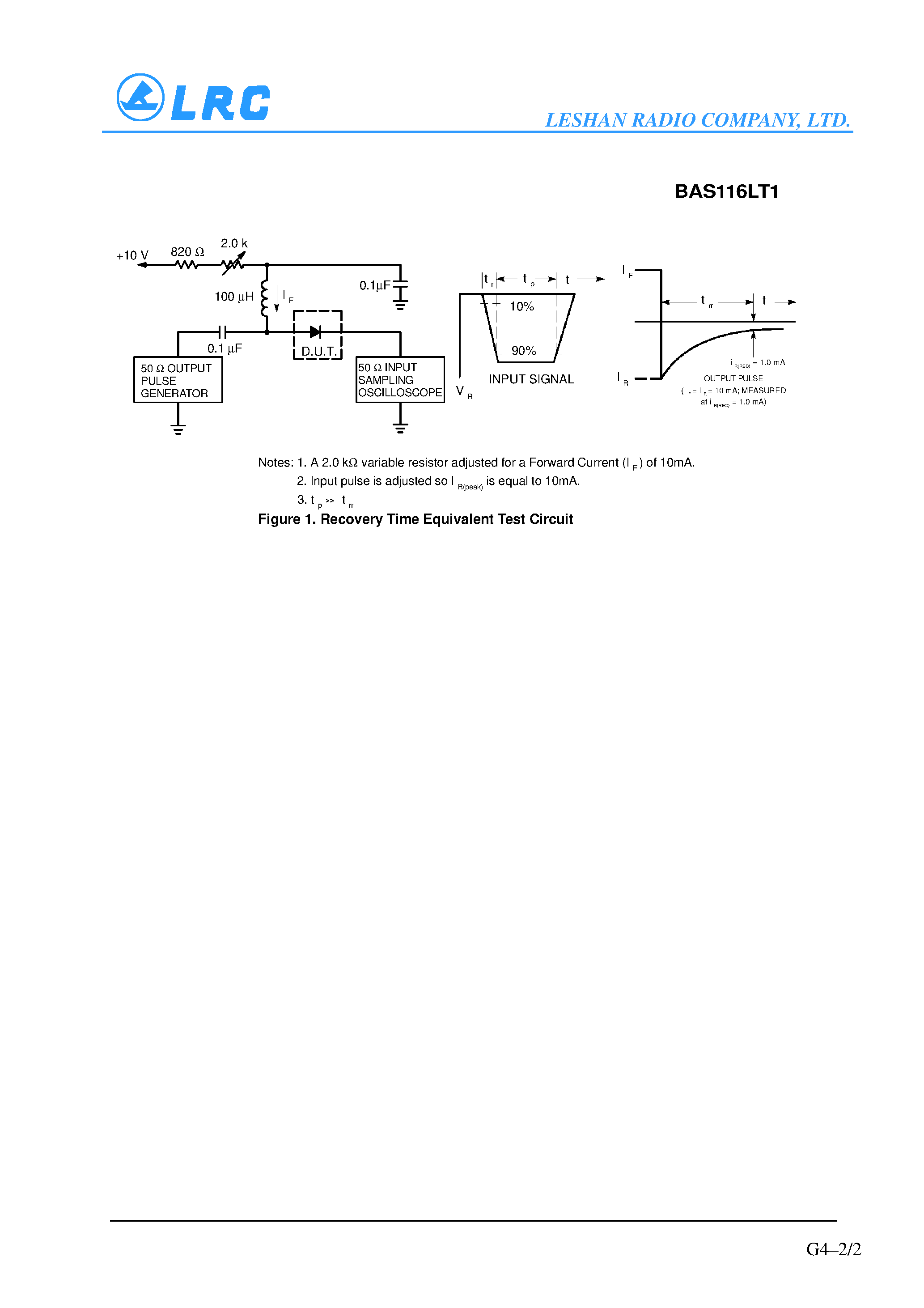 Datasheet BAS116LT1 - Switching Diode page 2