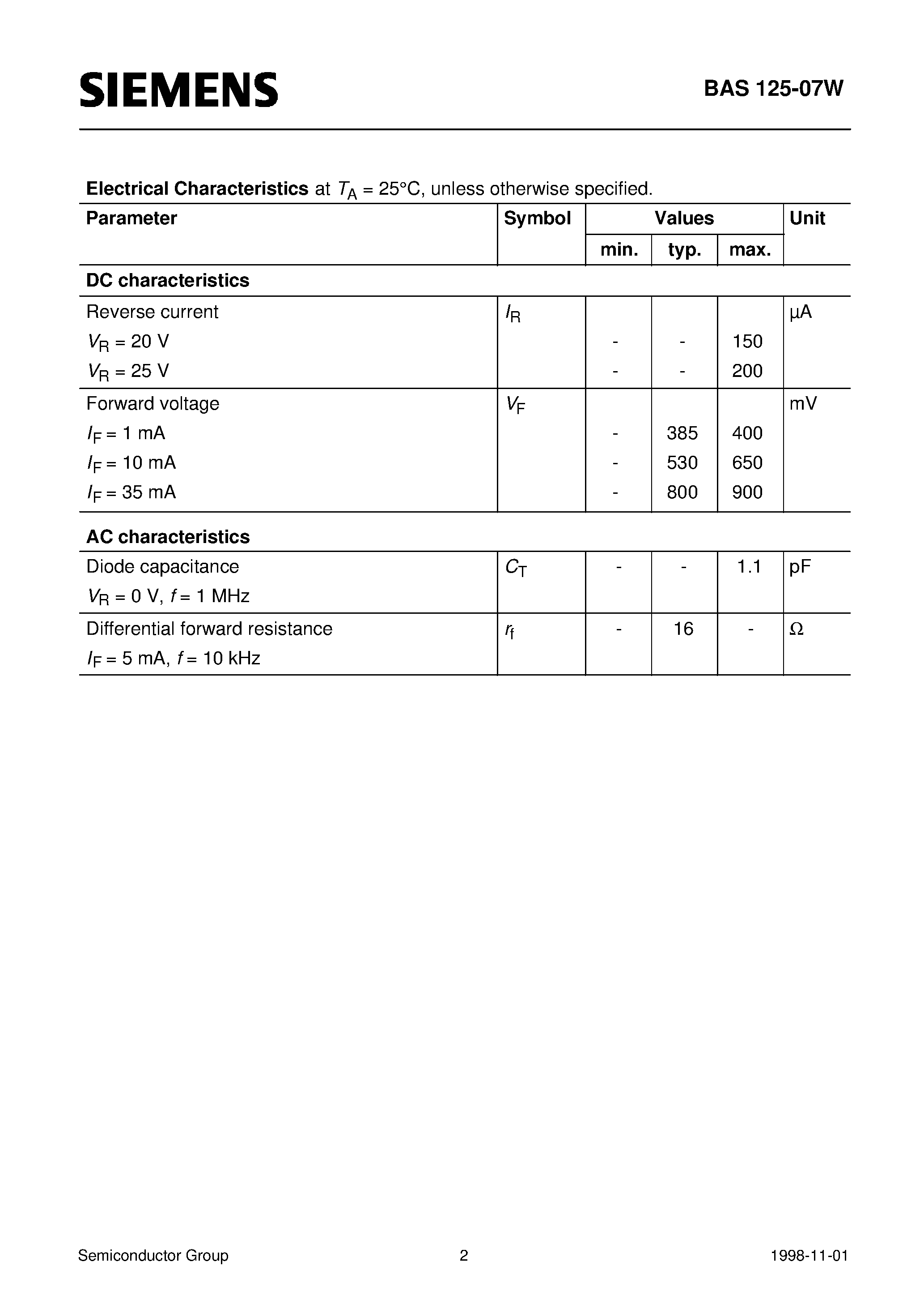 Datasheet BAS125-07 - Silicon Schottky Diode (For low-loss/ fast-recovery/ meter protection/ bias isolation and clamping applications) page 2