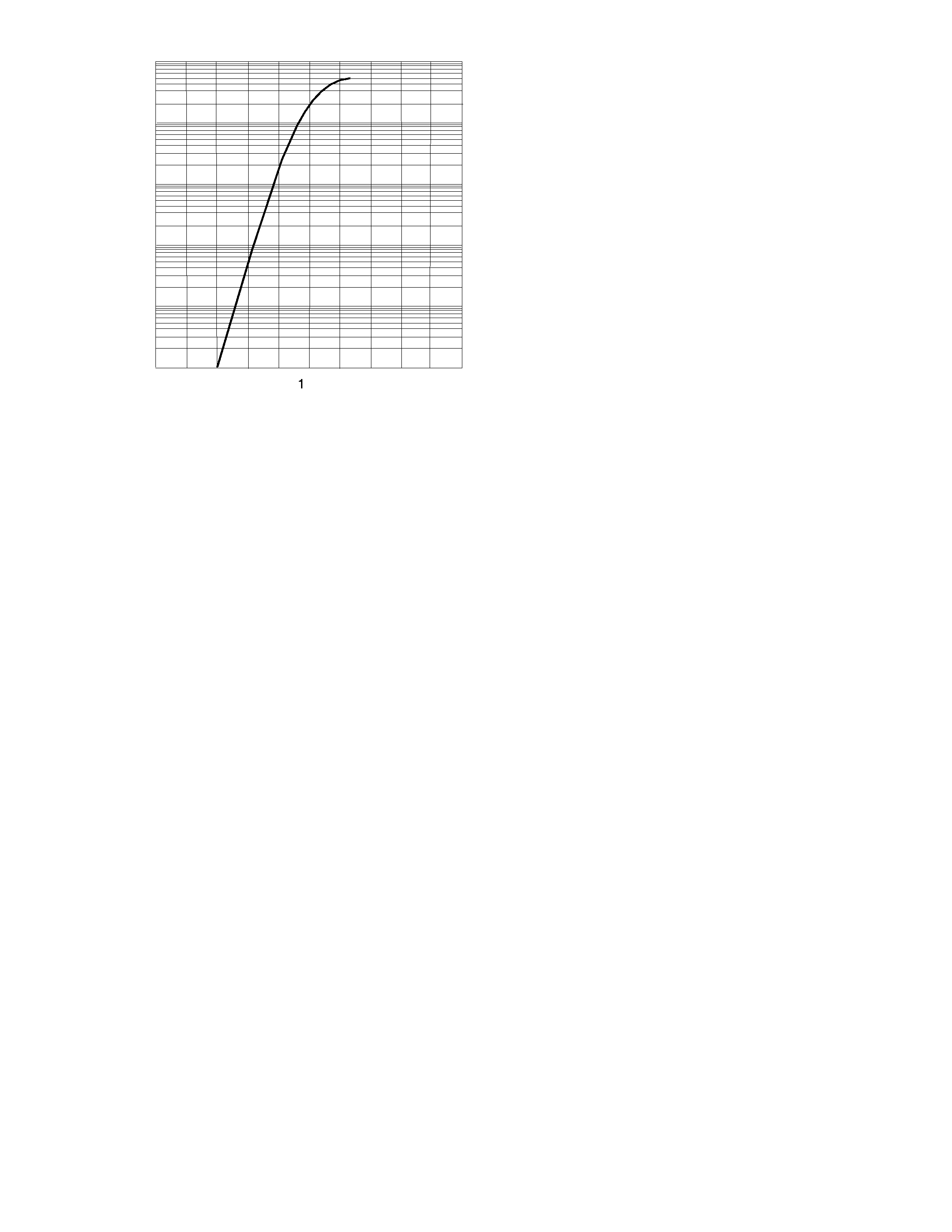 Datasheet BAS16 page 2 Datasheet BAS16 - SURFACE MOUNT SWITCHING DIODE page 2