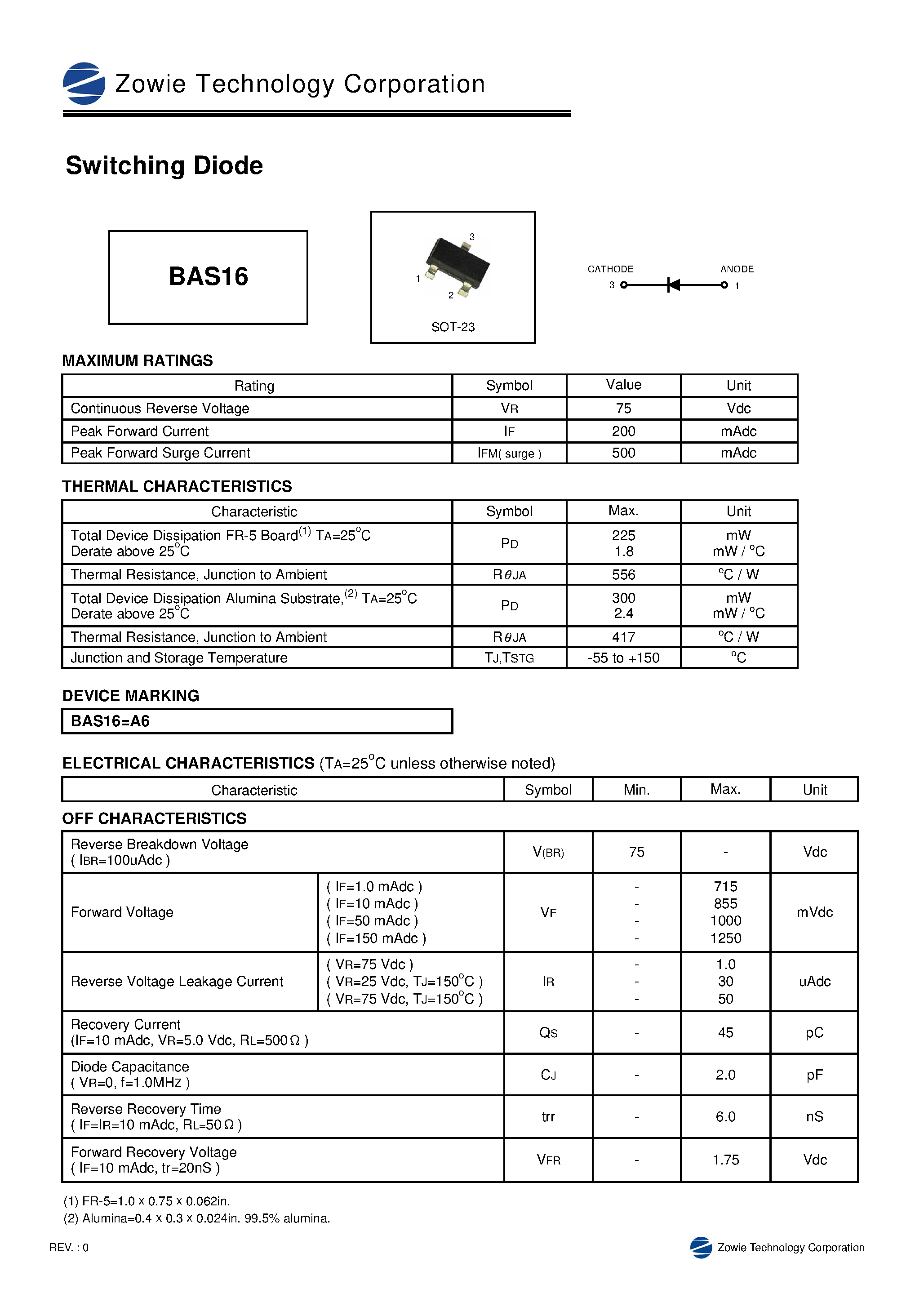 Datasheet BAS16 page 1 Datasheet BAS16 - SWITCHING DIODE page 1