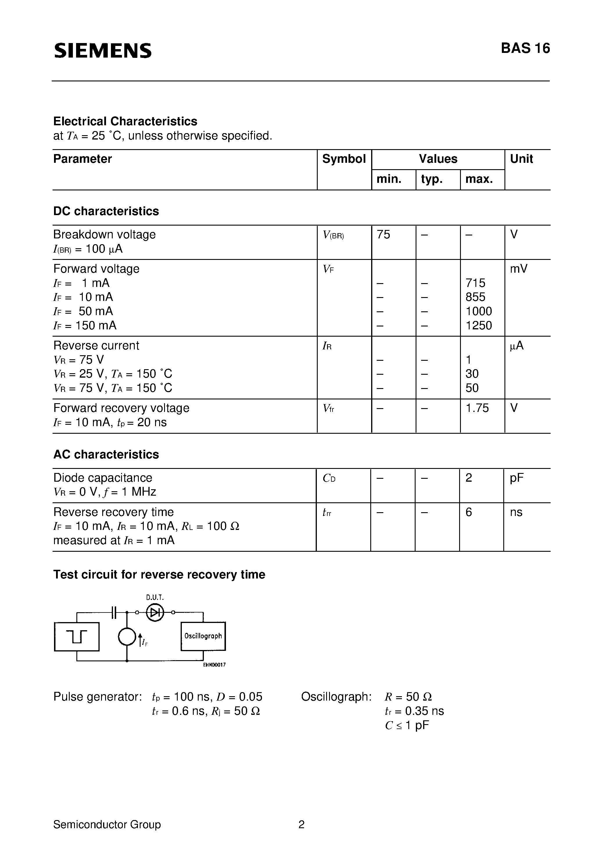 Datasheet BAS16 page 2 Datasheet BAS16 - Silicon Switching Diode (For high-speed switching) page 2