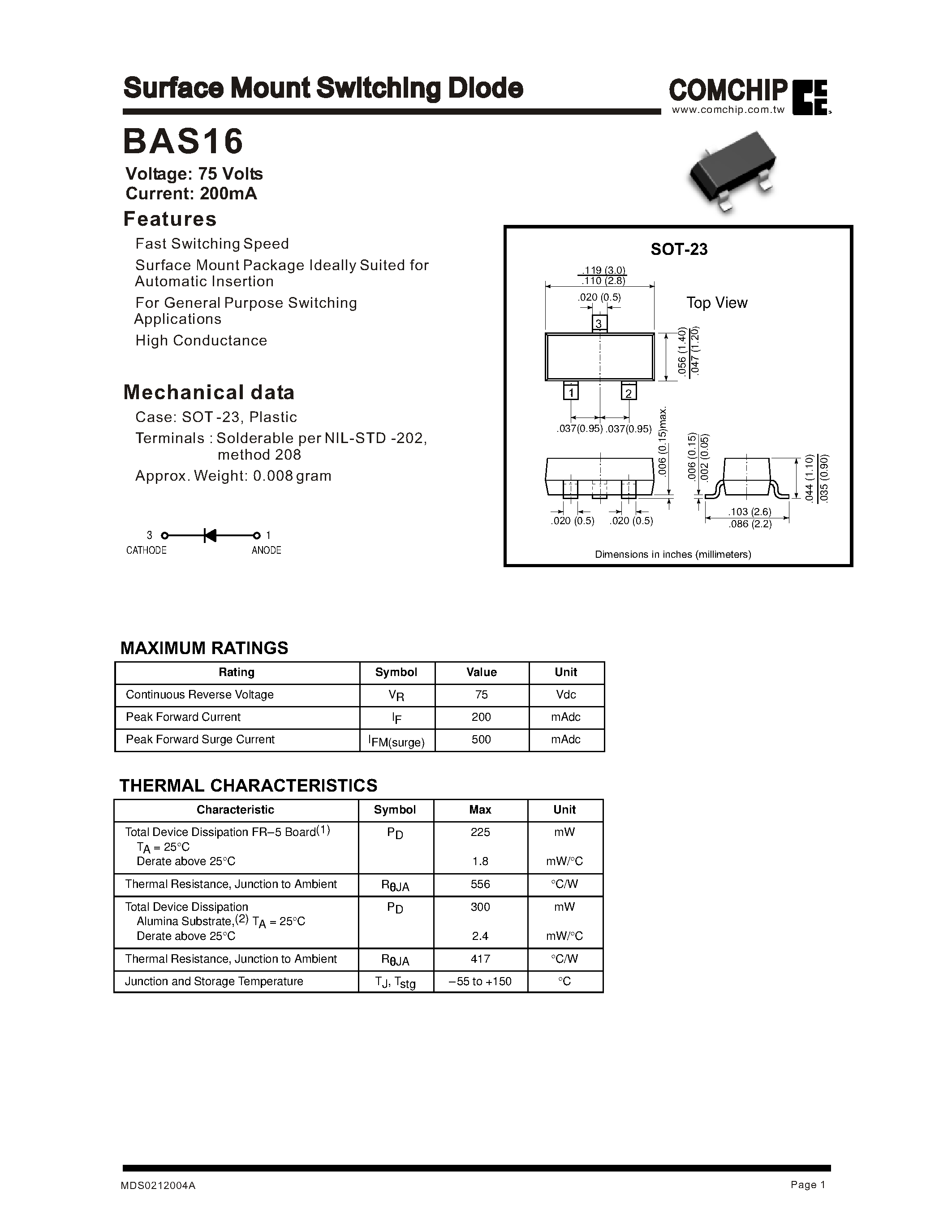 Datasheet BAS16 page 1 Datasheet BAS16 - Surface Mount Switching Diode page 1