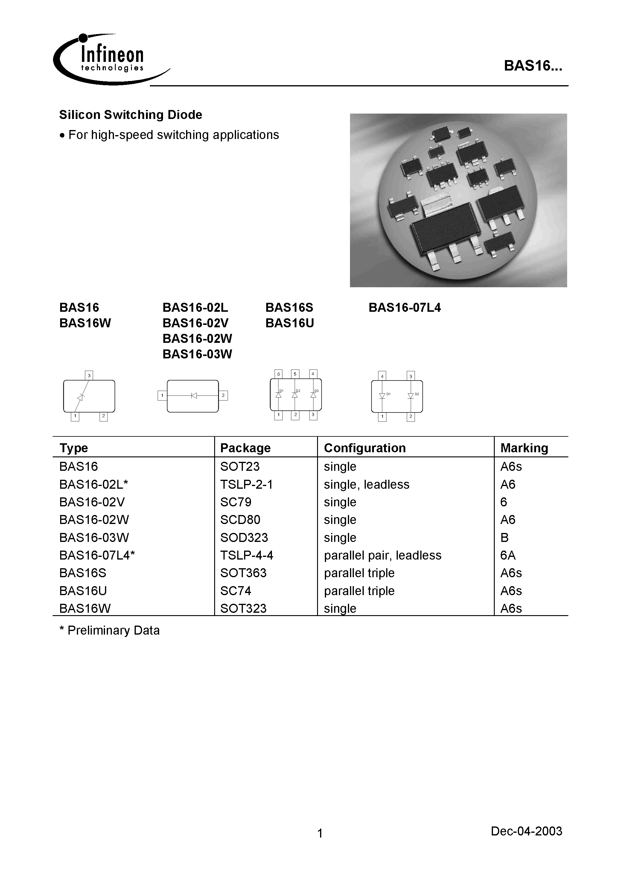 Datasheet BAS16-02 page 1 Datasheet BAS16-02 - Silicon Switching Diode page 1