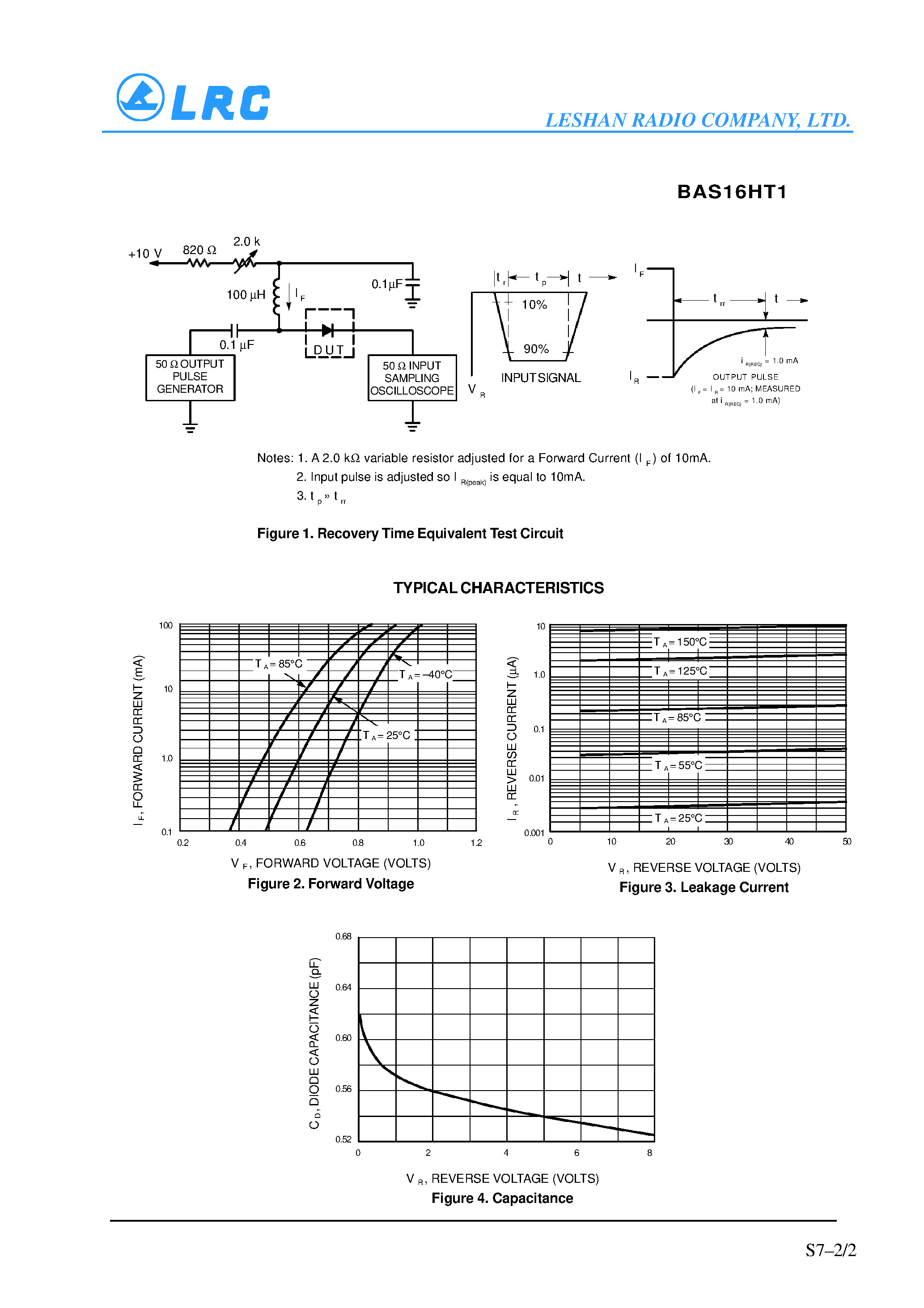 Datasheet BAS16HT1 page 2 Datasheet BAS16HT1 - Switching Diode page 2