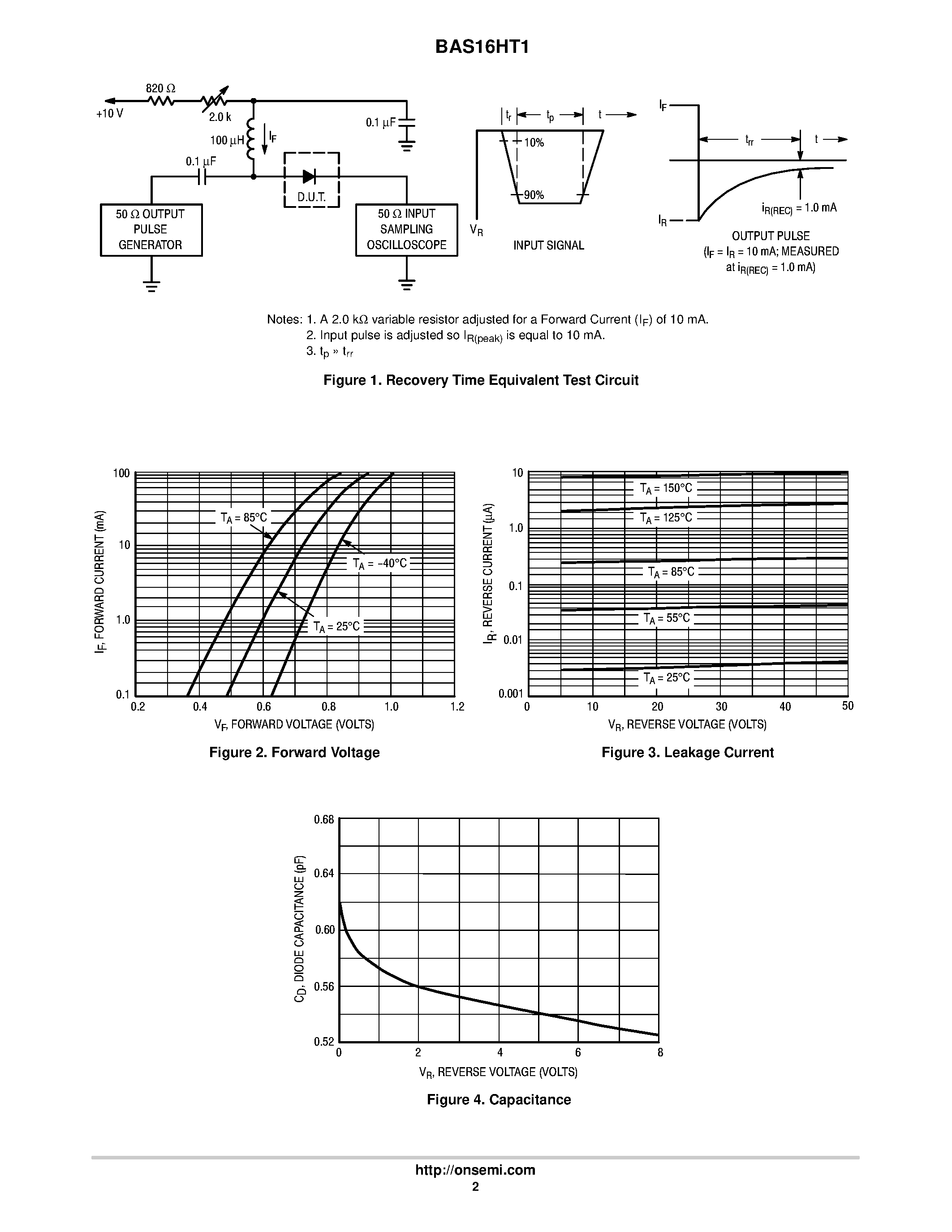 Datasheet BAS16HT1 page 2 Datasheet BAS16HT1 - Switching Diode page 2